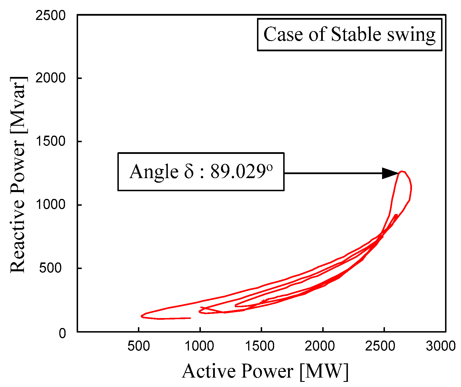 Energies 13 04065 g009