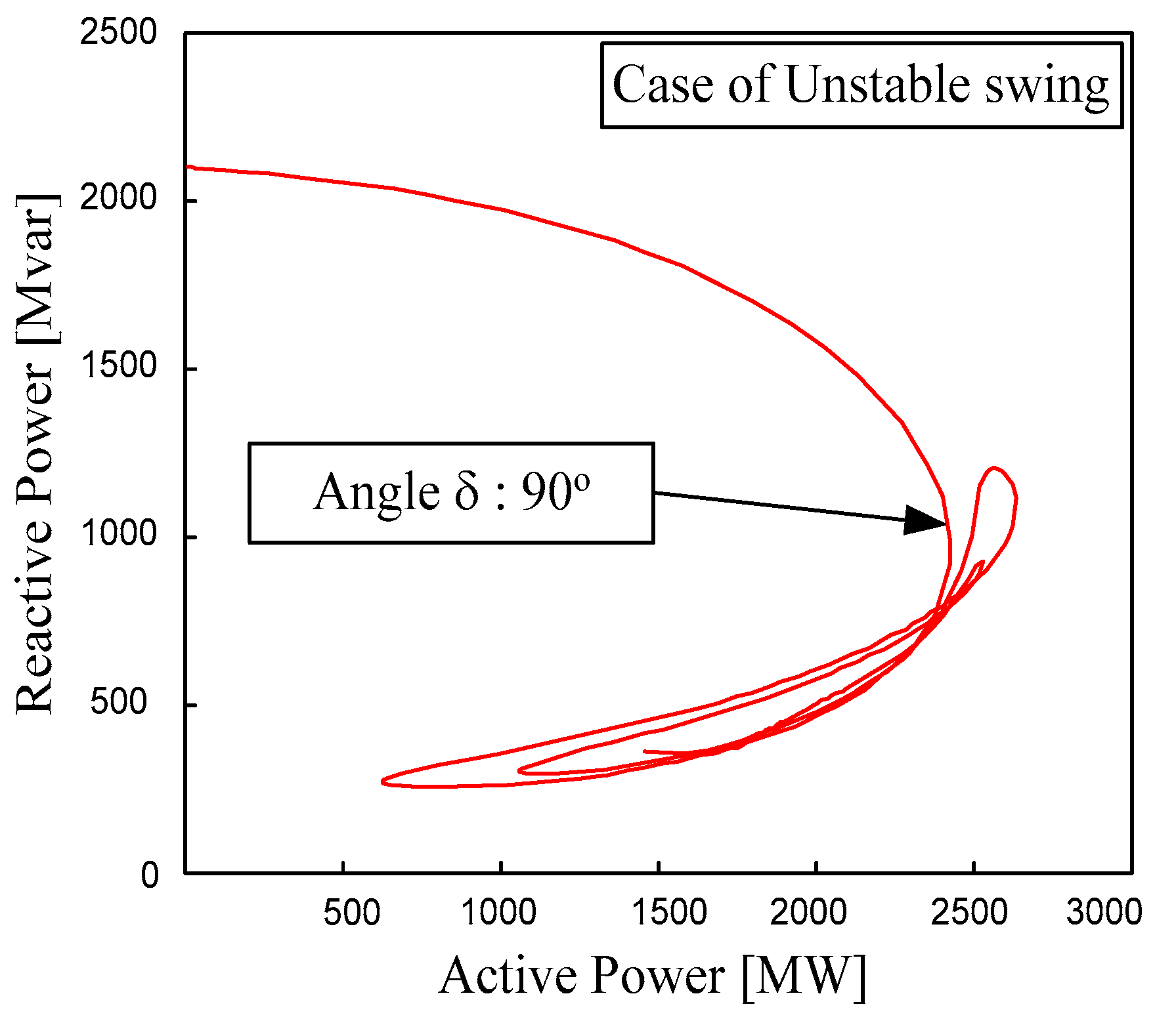 Energies 13 04065 g011