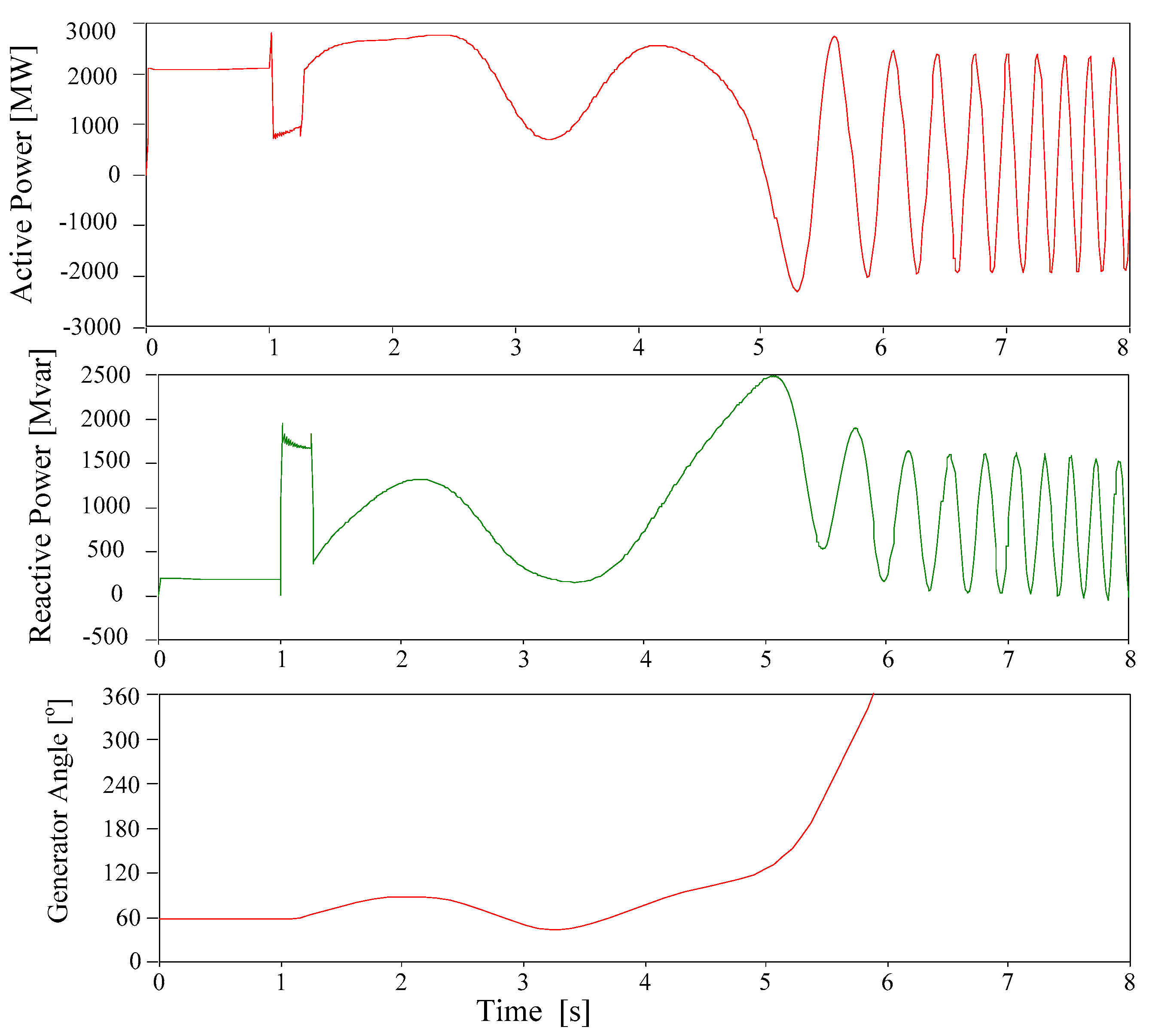 Energies 13 04065 g014