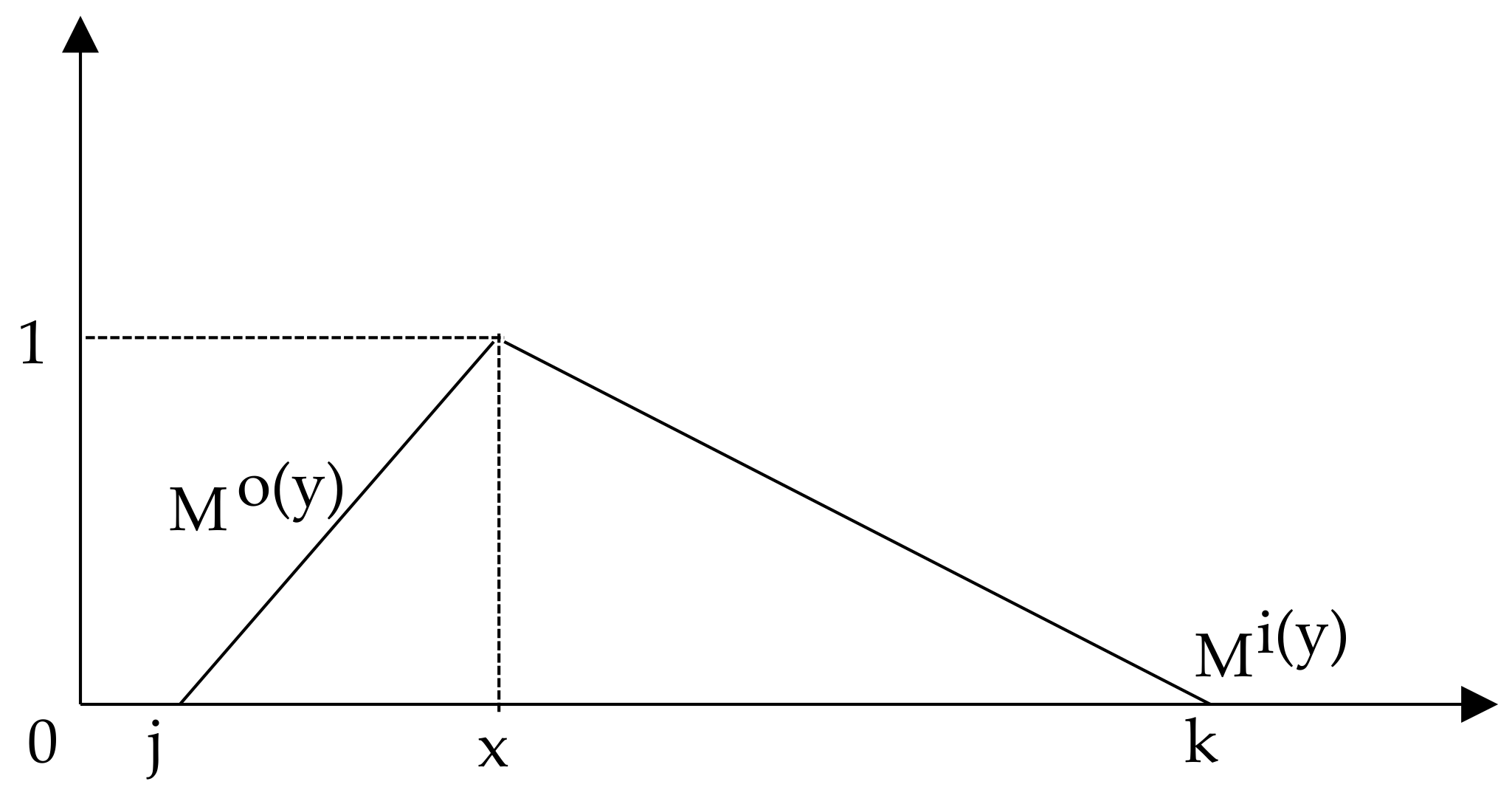 Energies 13 04066 g004