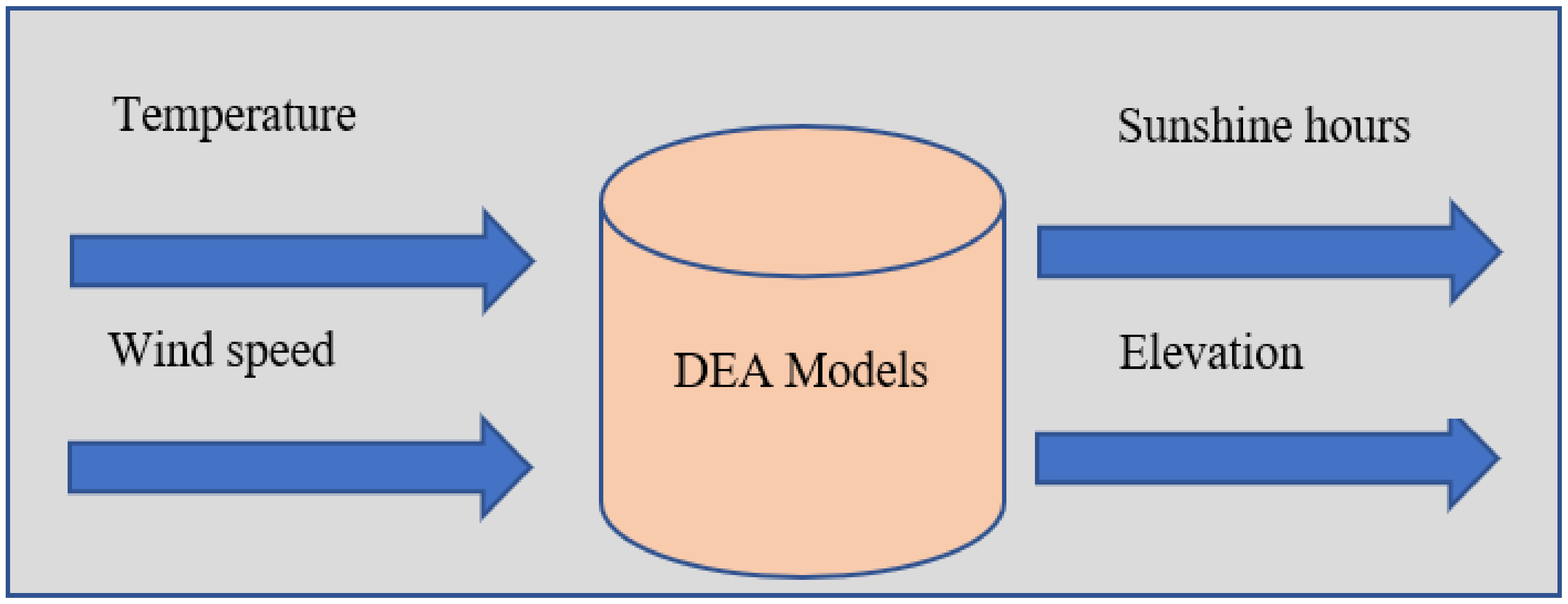 Energies 13 04066 g007