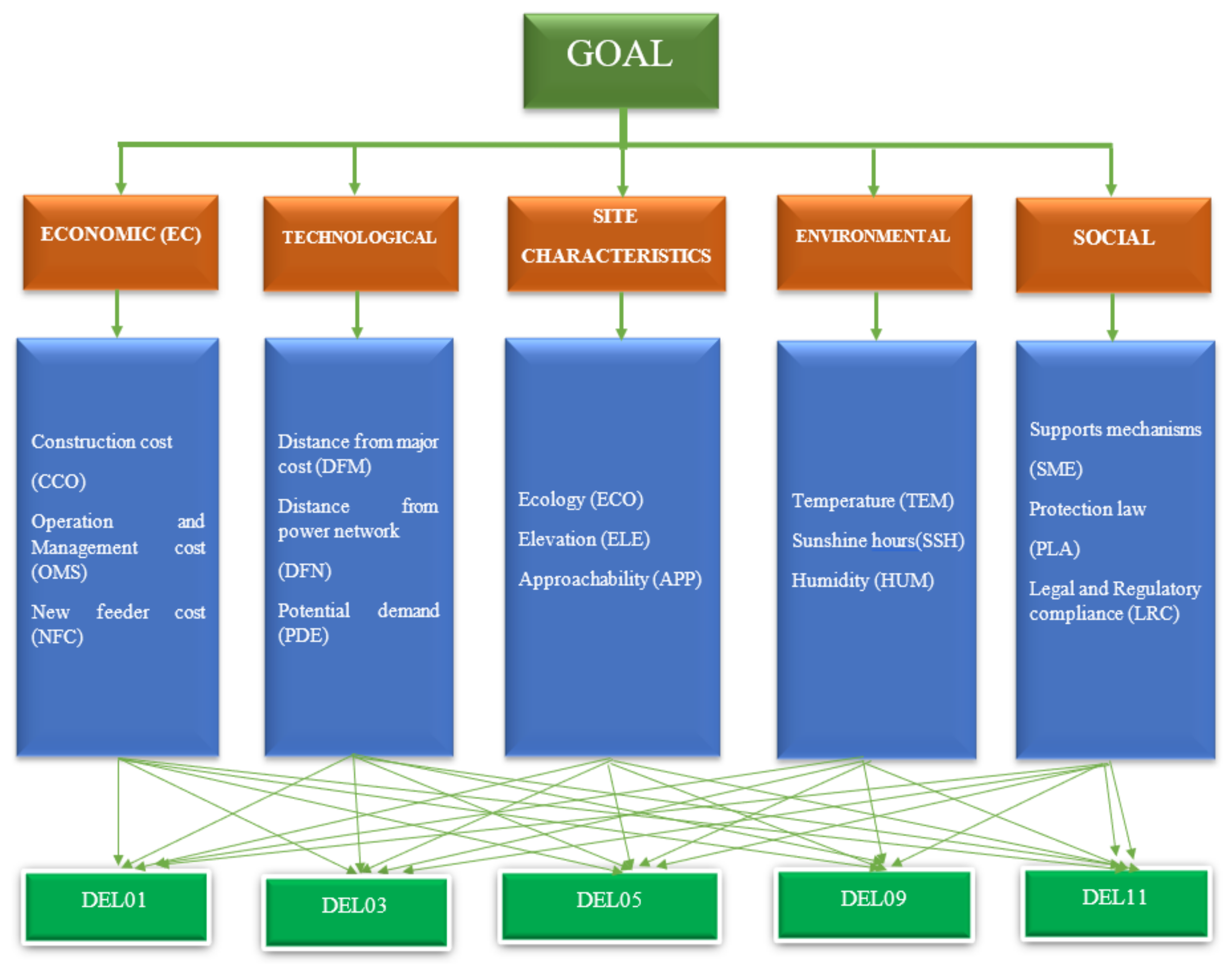 Energies 13 04066 g008