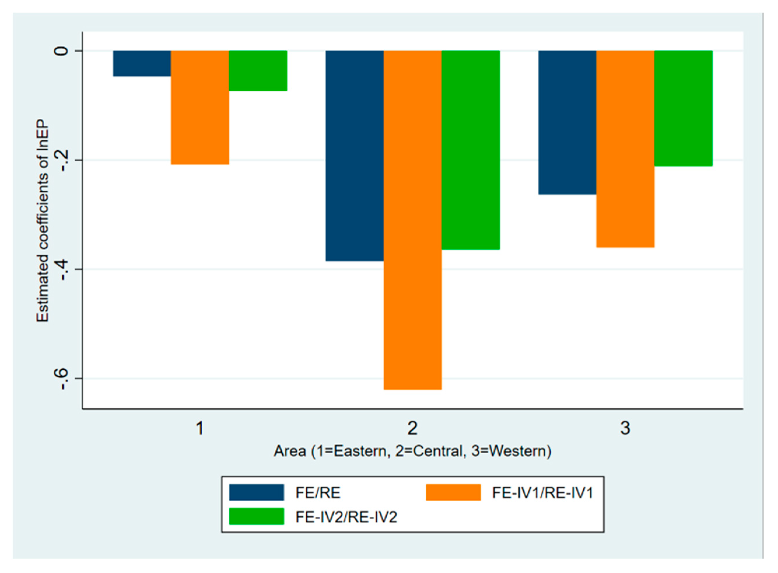 Energies 13 04068 g002