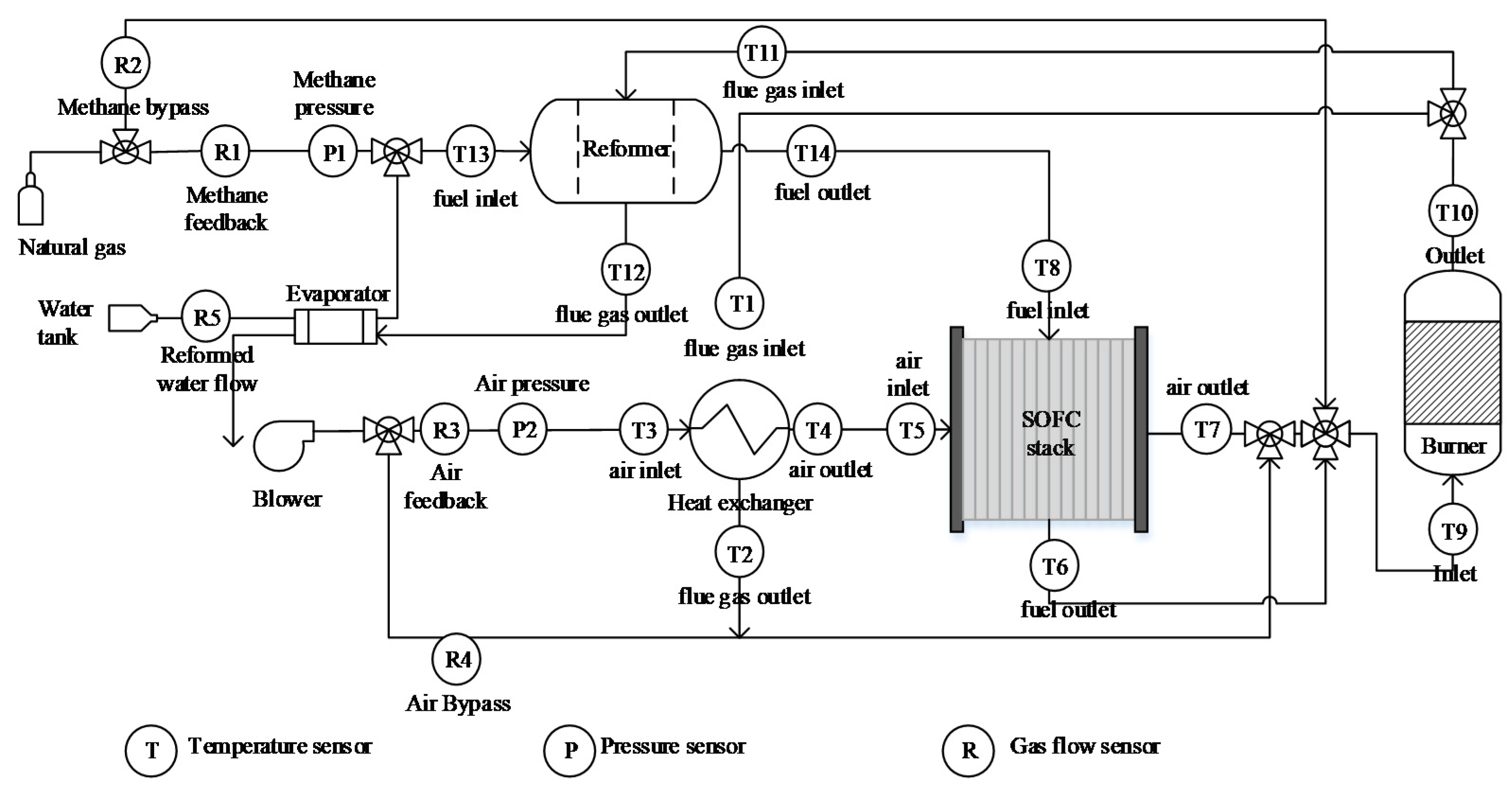 Energies 13 04069 g001