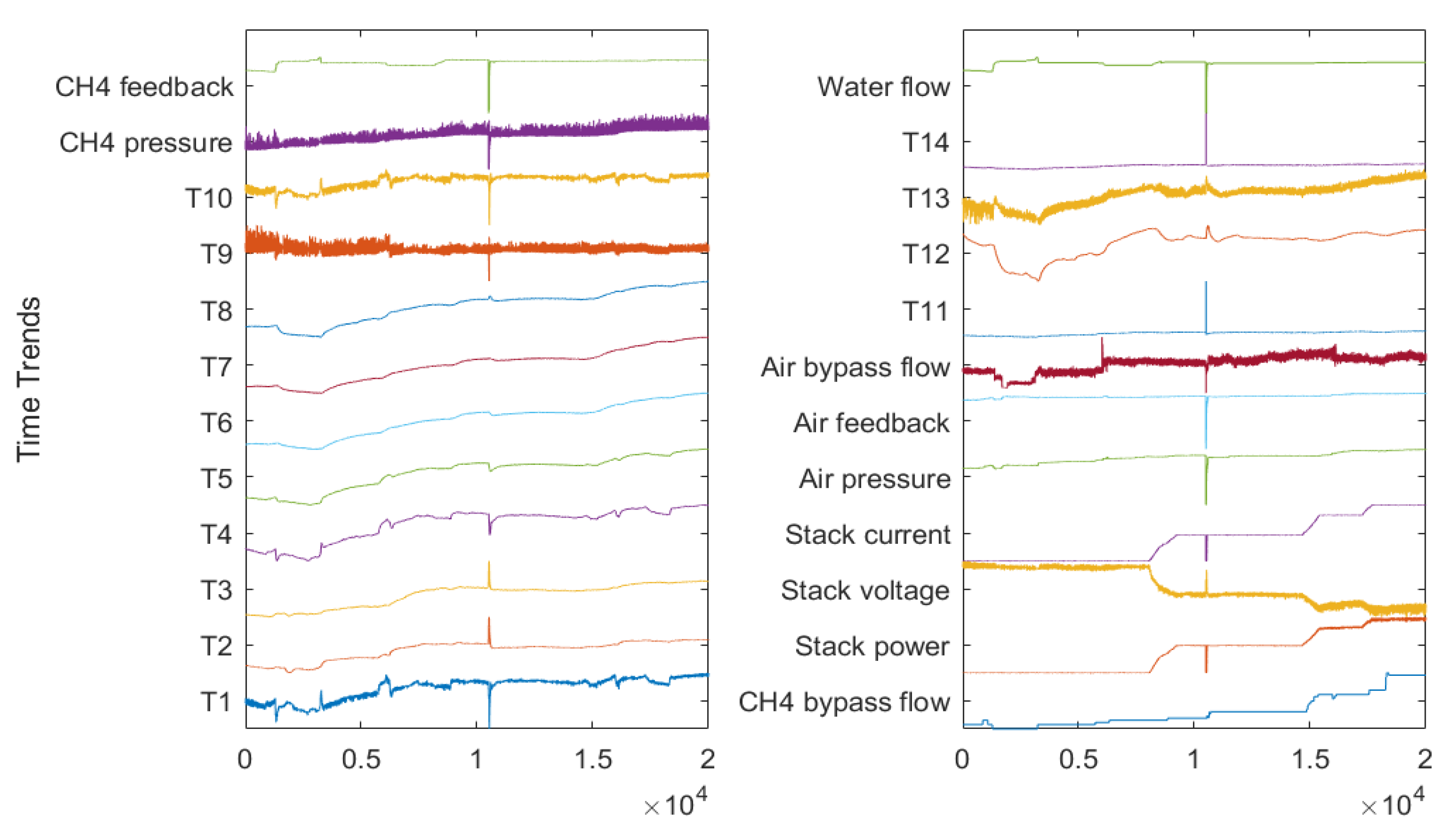 Energies 13 04069 g002