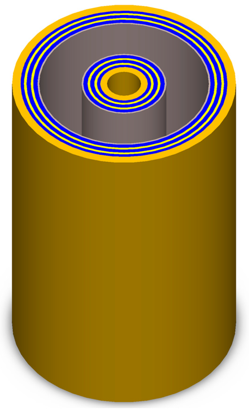 Energies 13 04070 g002