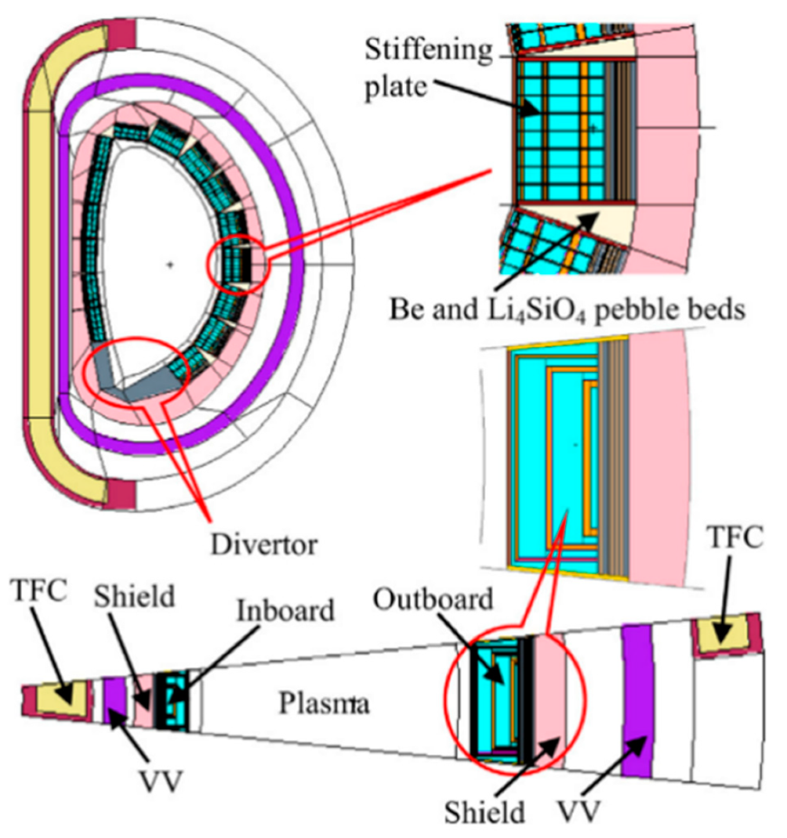 Energies 13 04070 g004