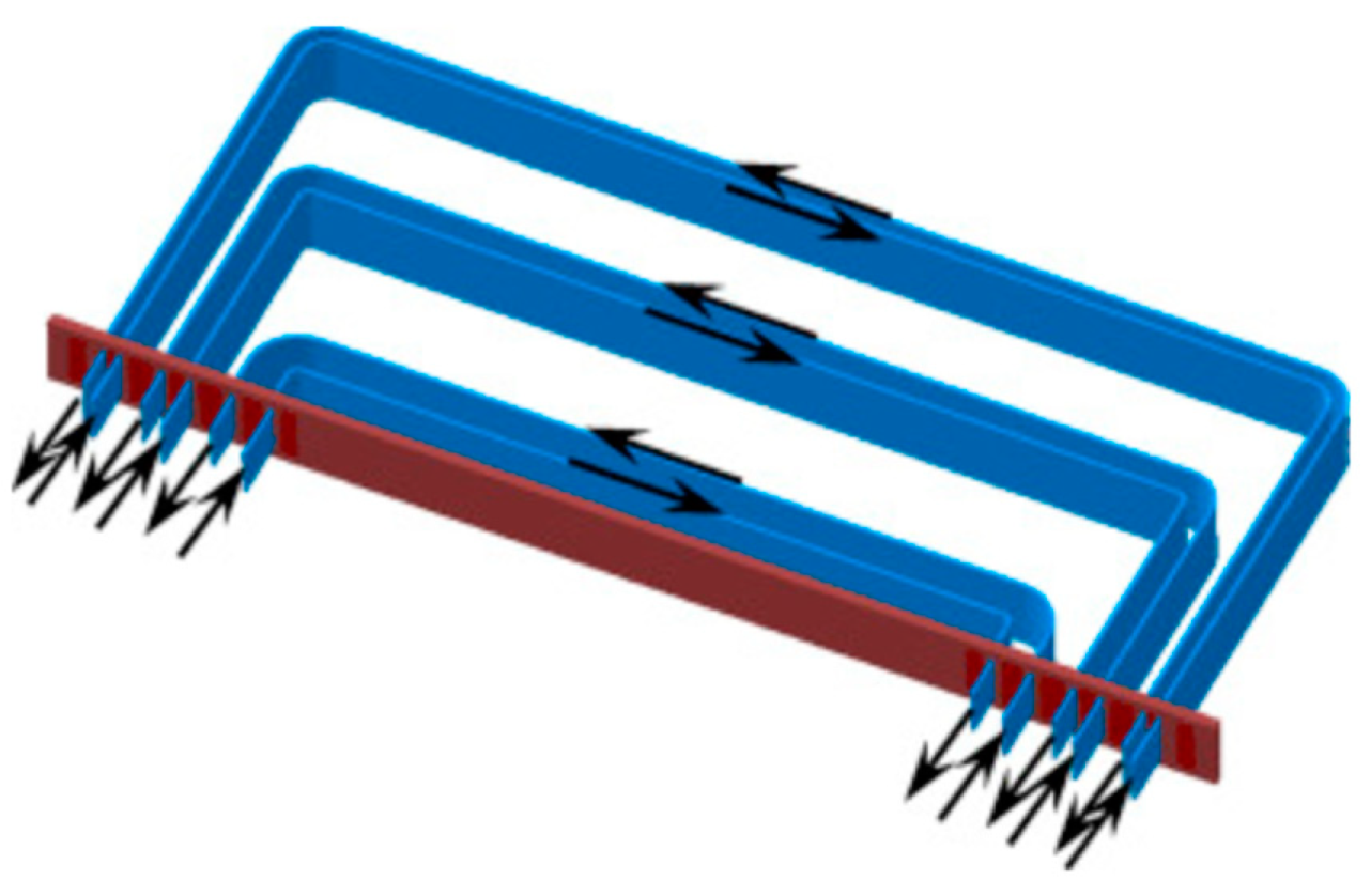 Energies 13 04070 g008