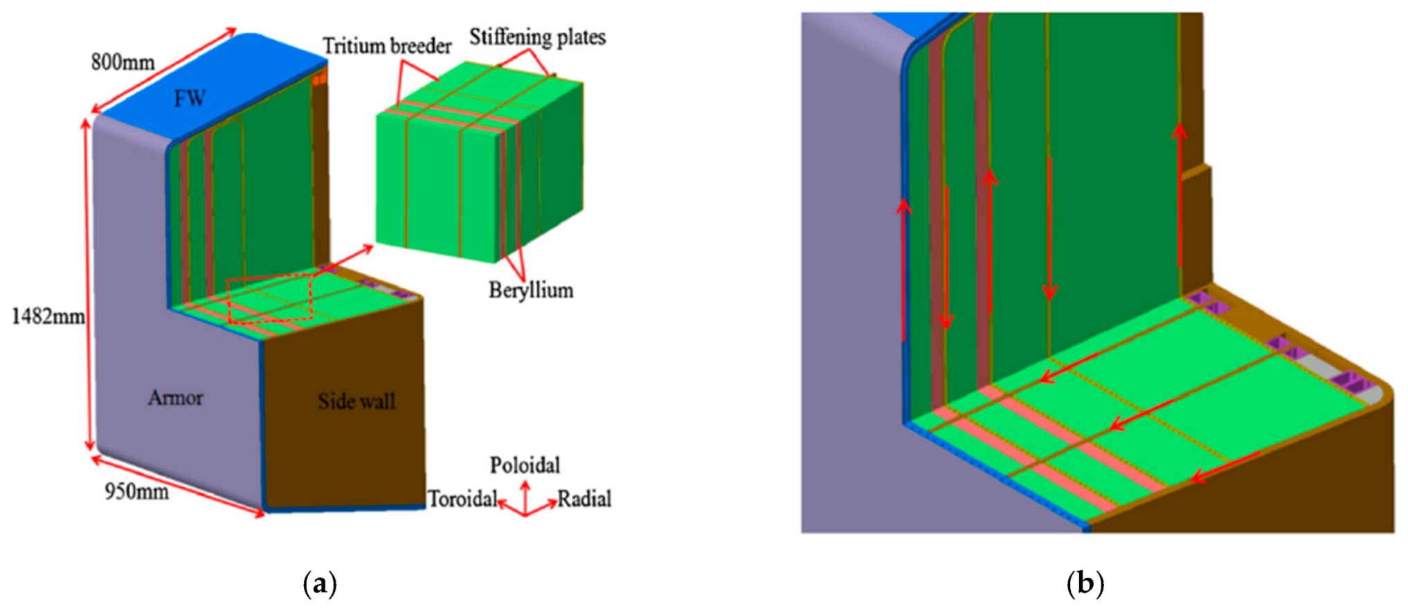 Energies 13 04070 g010a