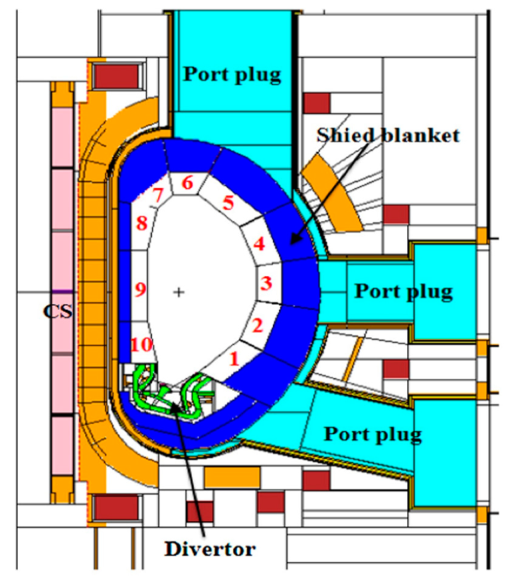 Energies 13 04070 g011