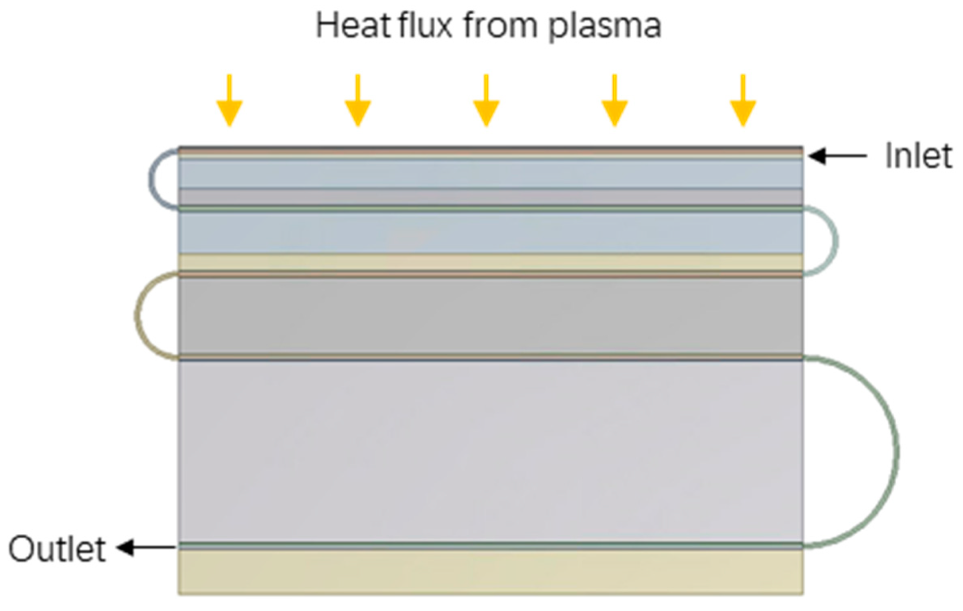 Energies 13 04070 g014