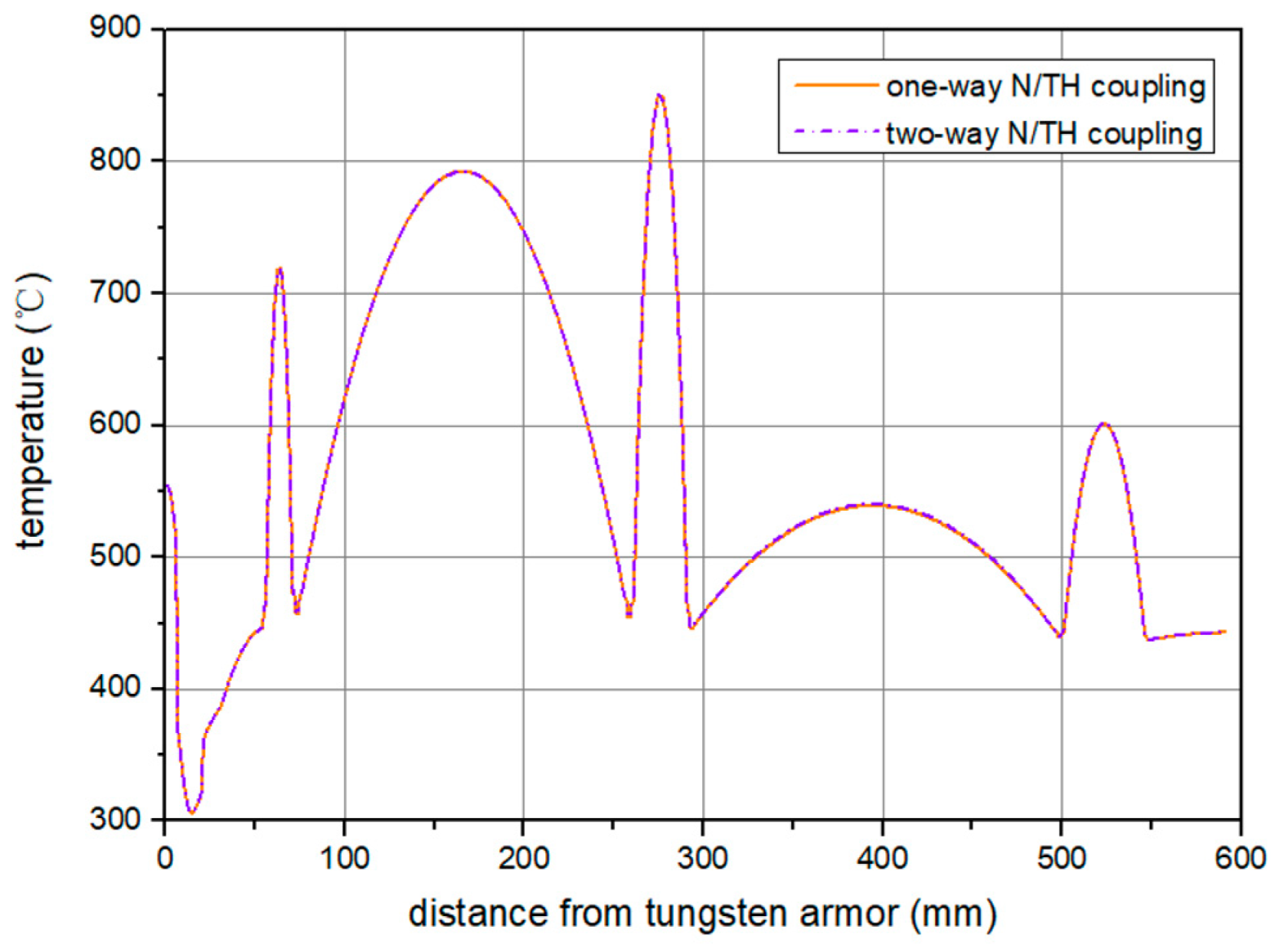 Energies 13 04070 g018