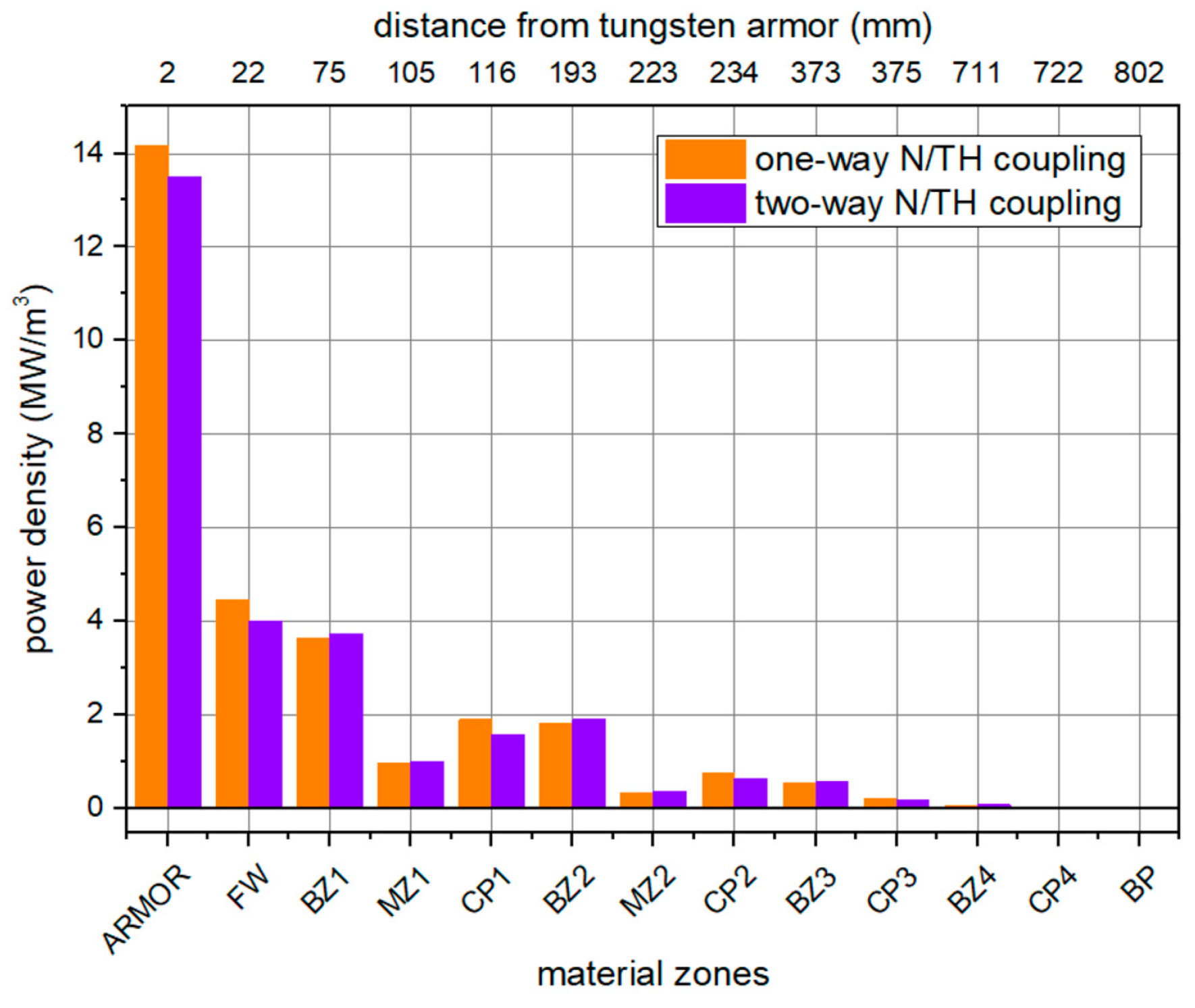 Energies 13 04070 g019