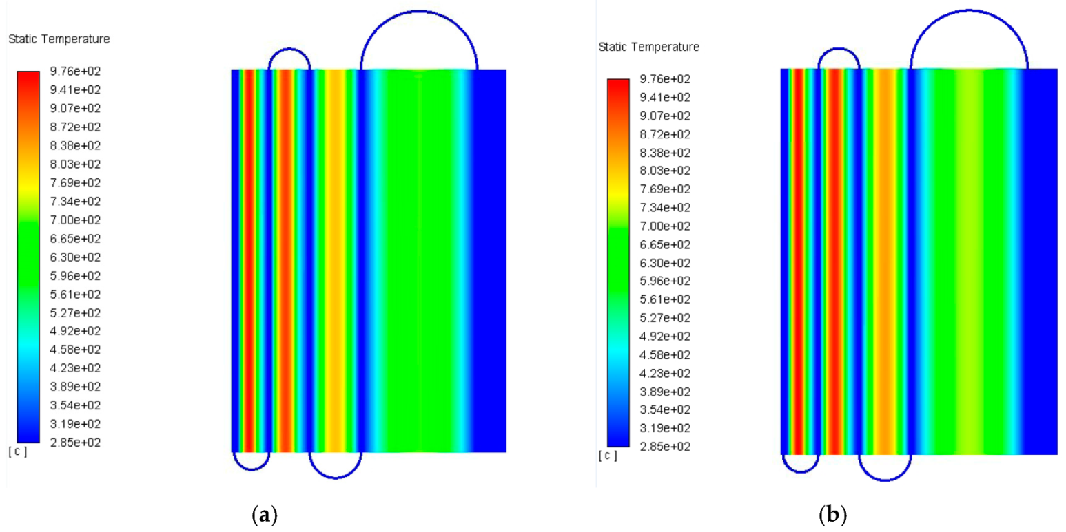 Energies 13 04070 g021