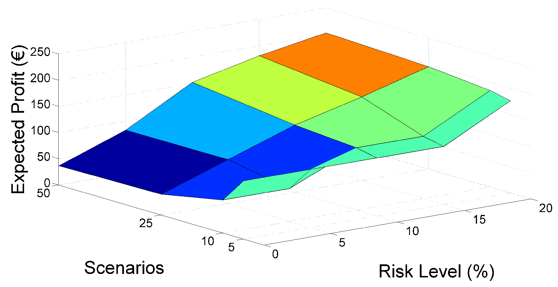 Energies 13 04071 g001
