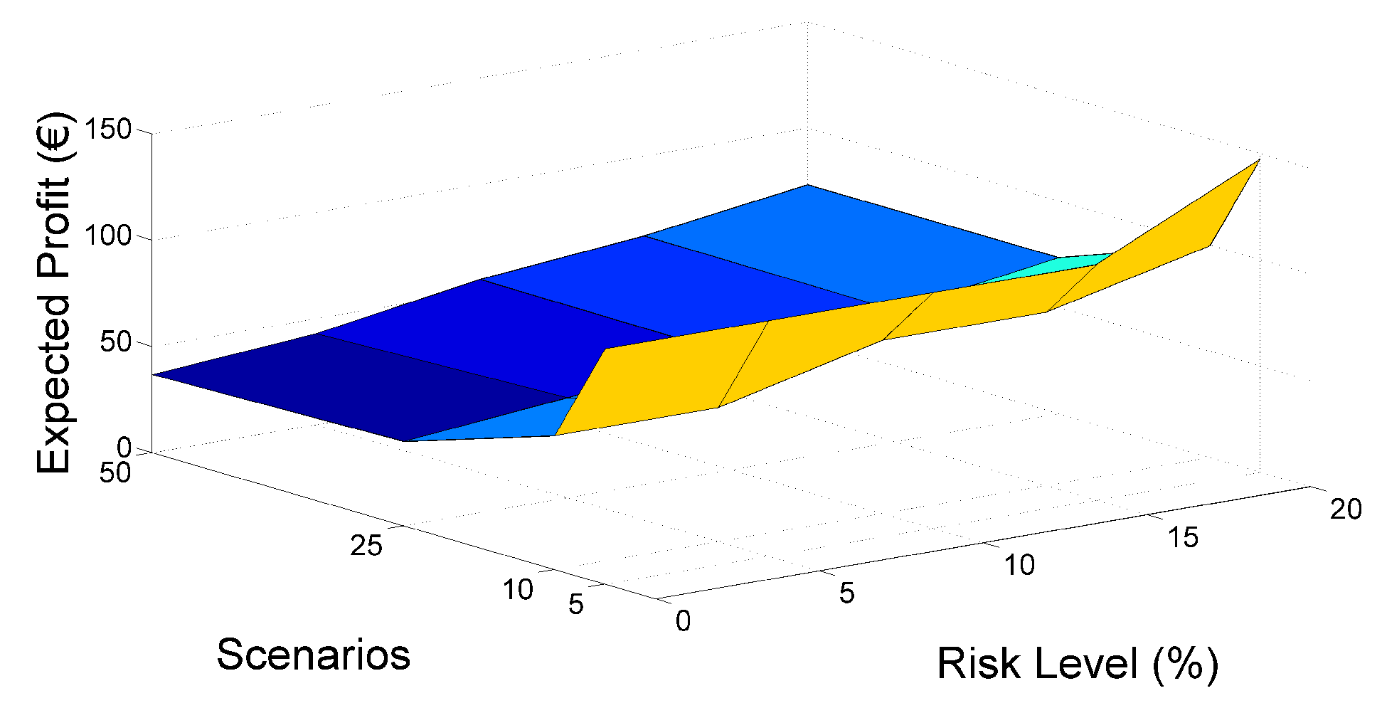 Energies 13 04071 g002