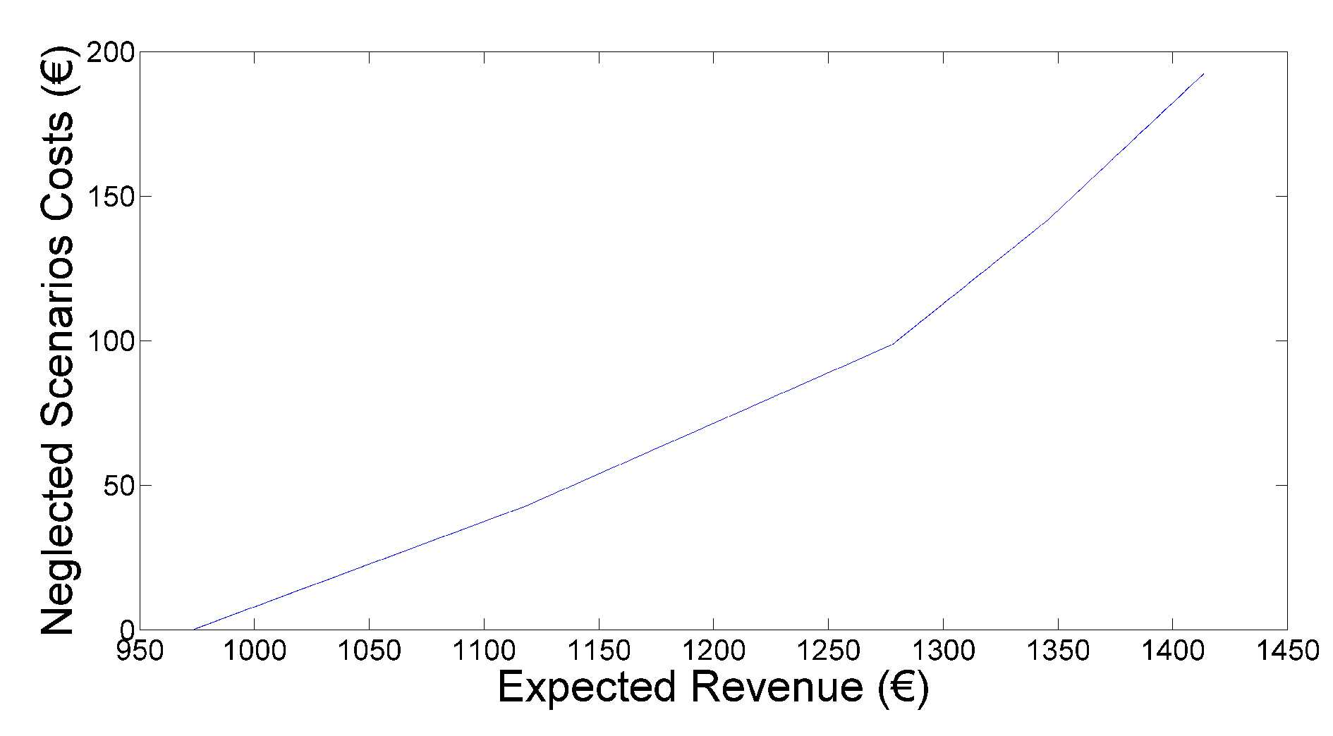 Energies 13 04071 g003