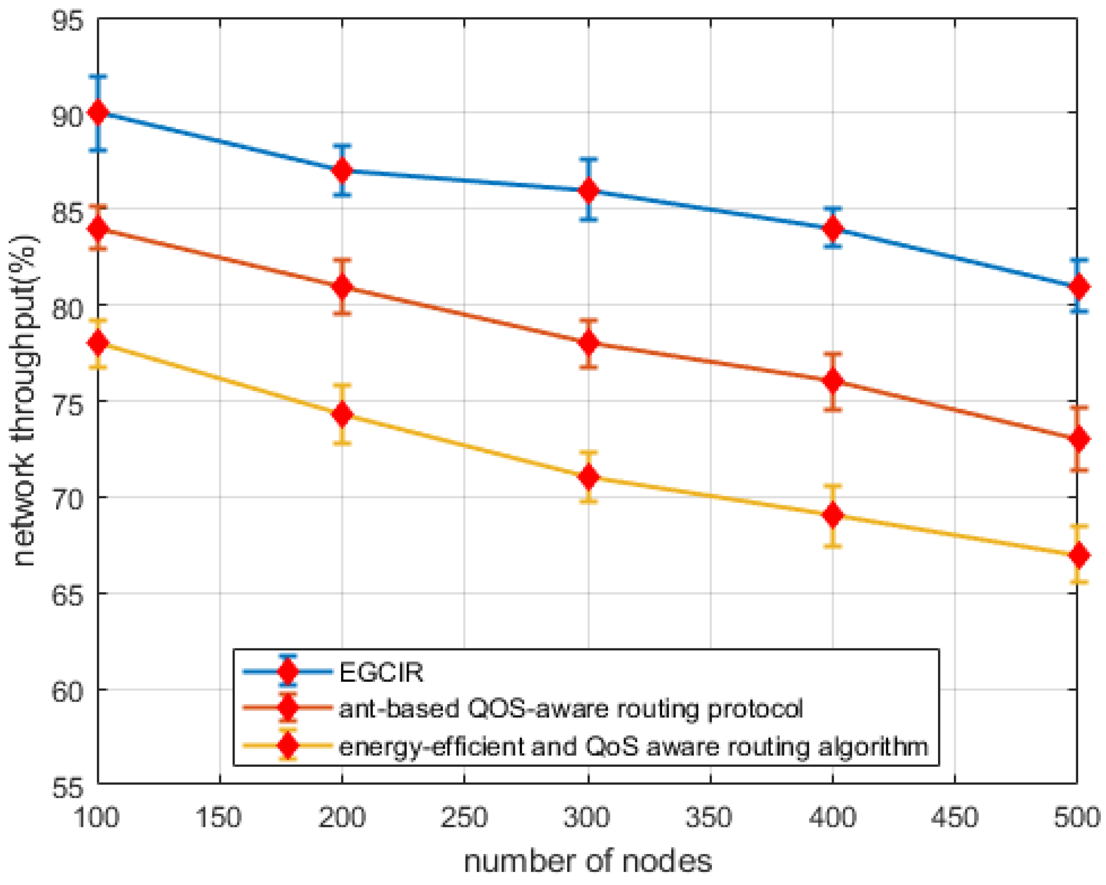 Energies 13 04072 g002