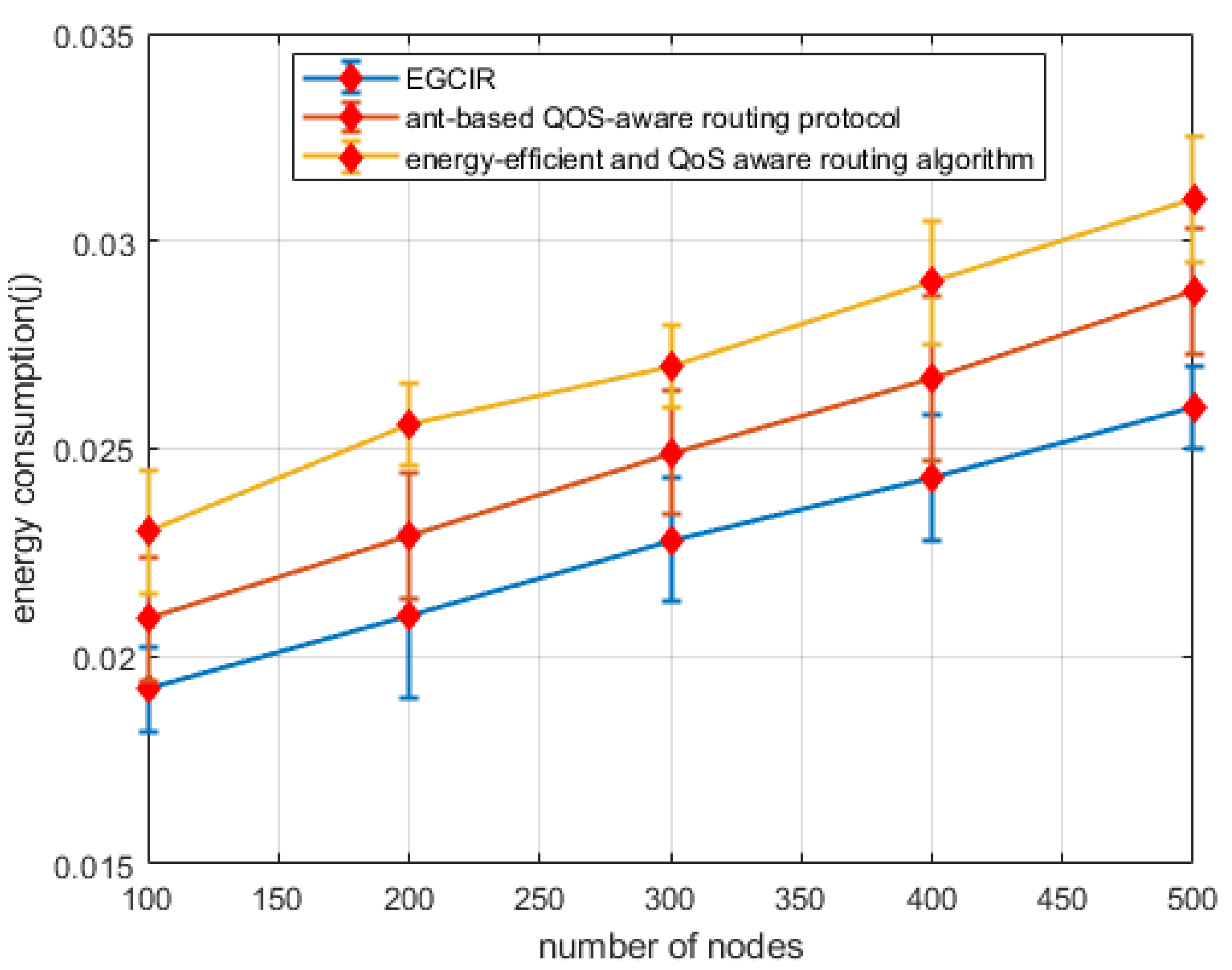 Energies 13 04072 g005