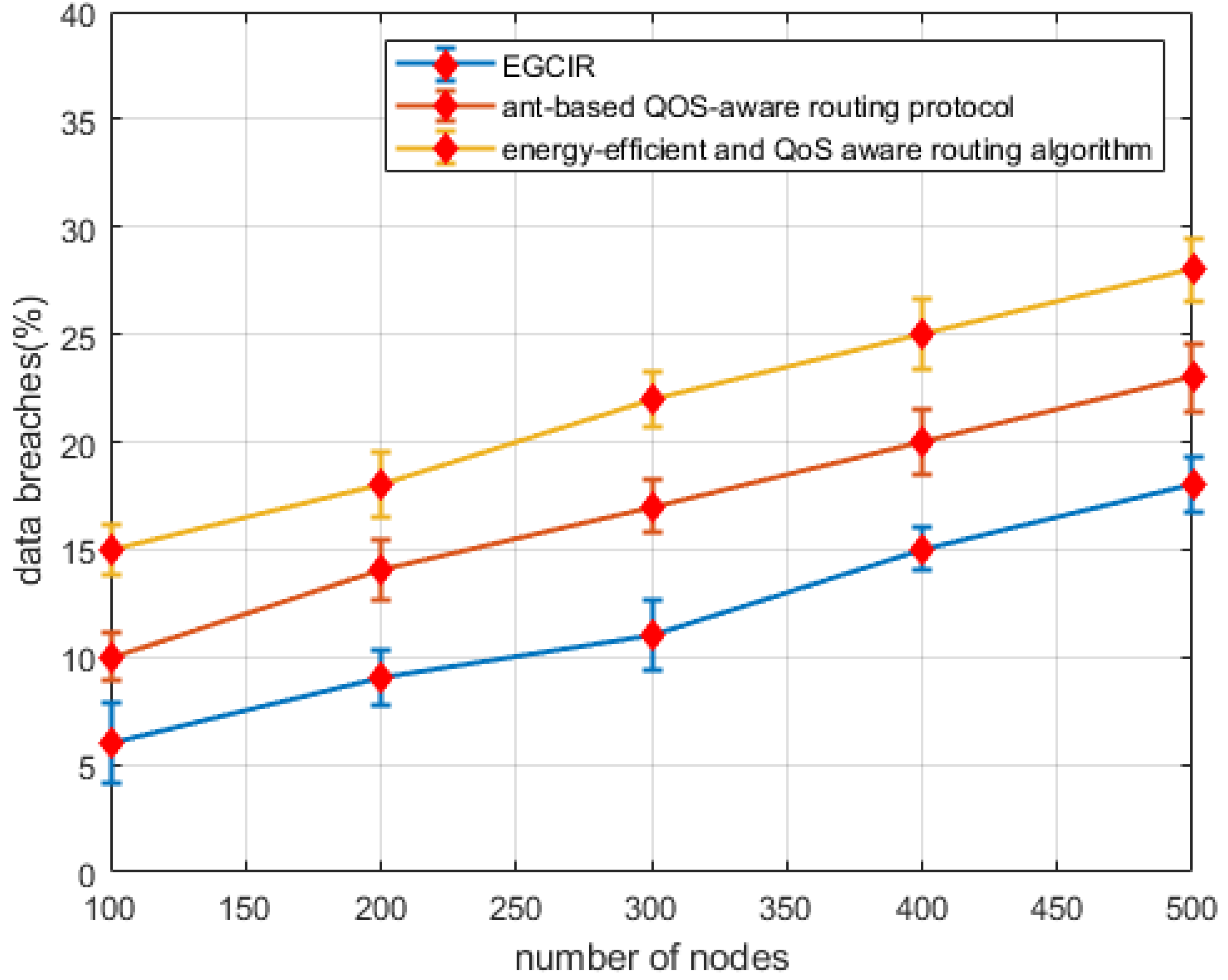 Energies 13 04072 g006