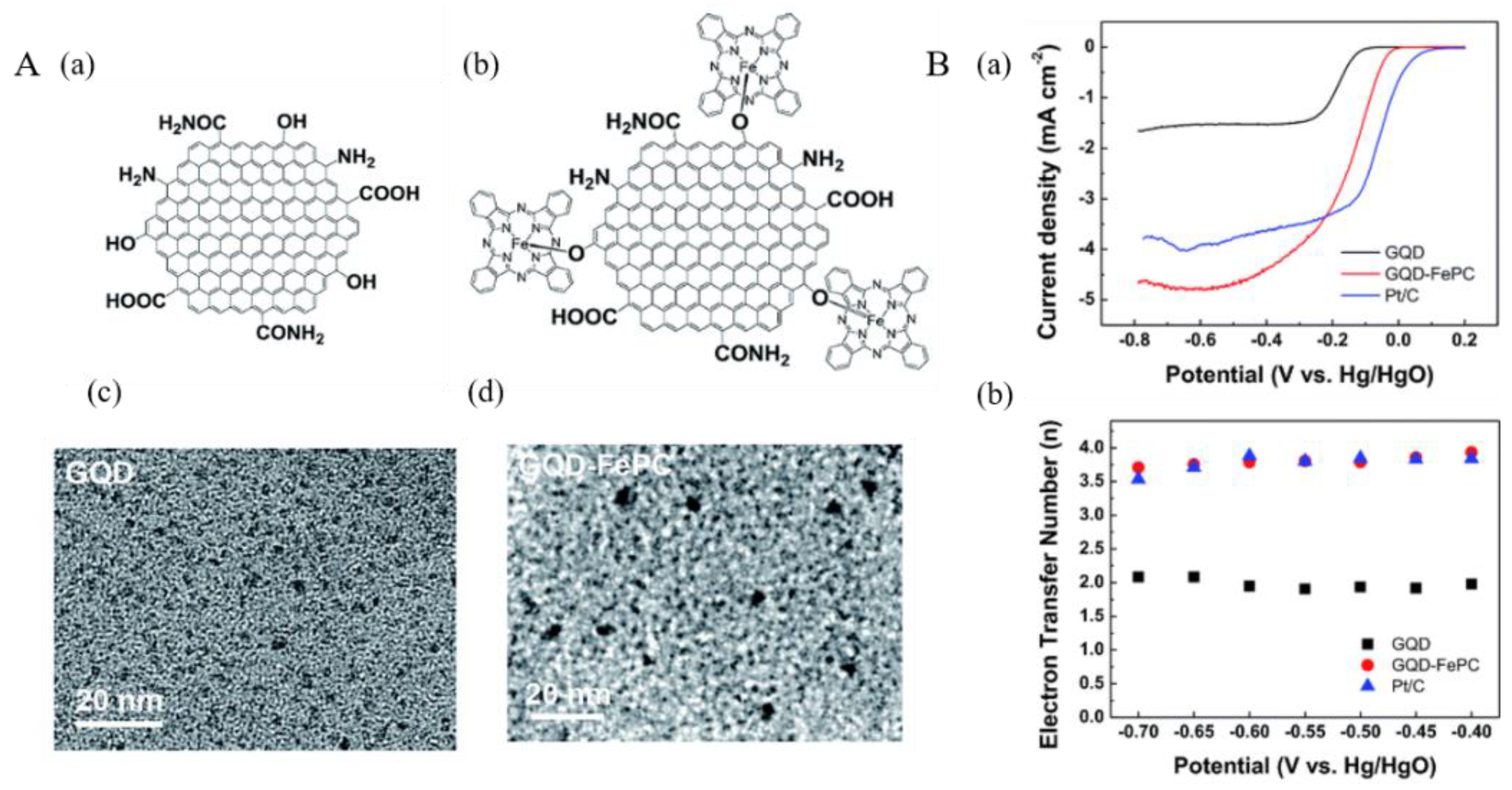 Energies 13 04073 g008
