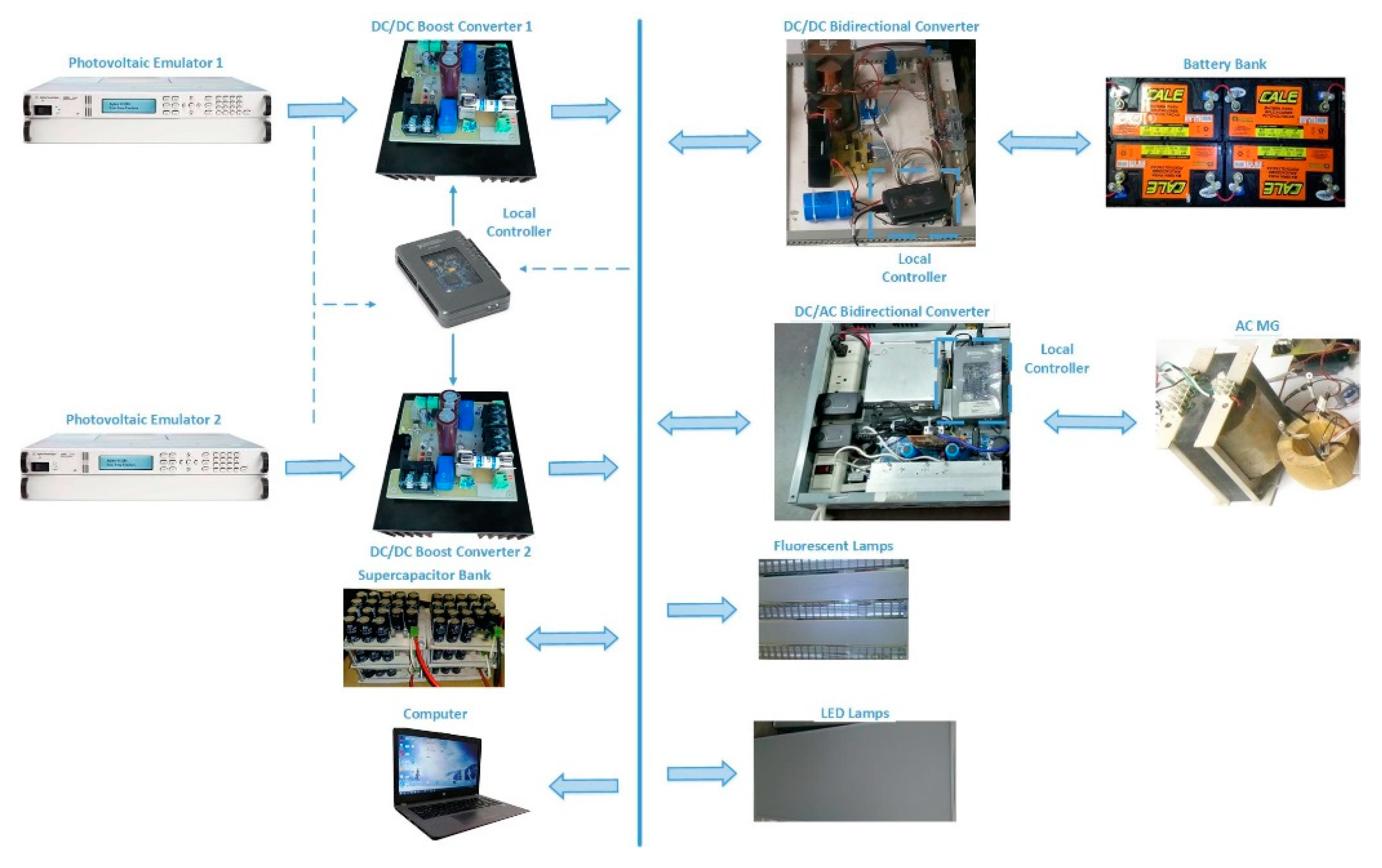 Energies 13 04074 g002