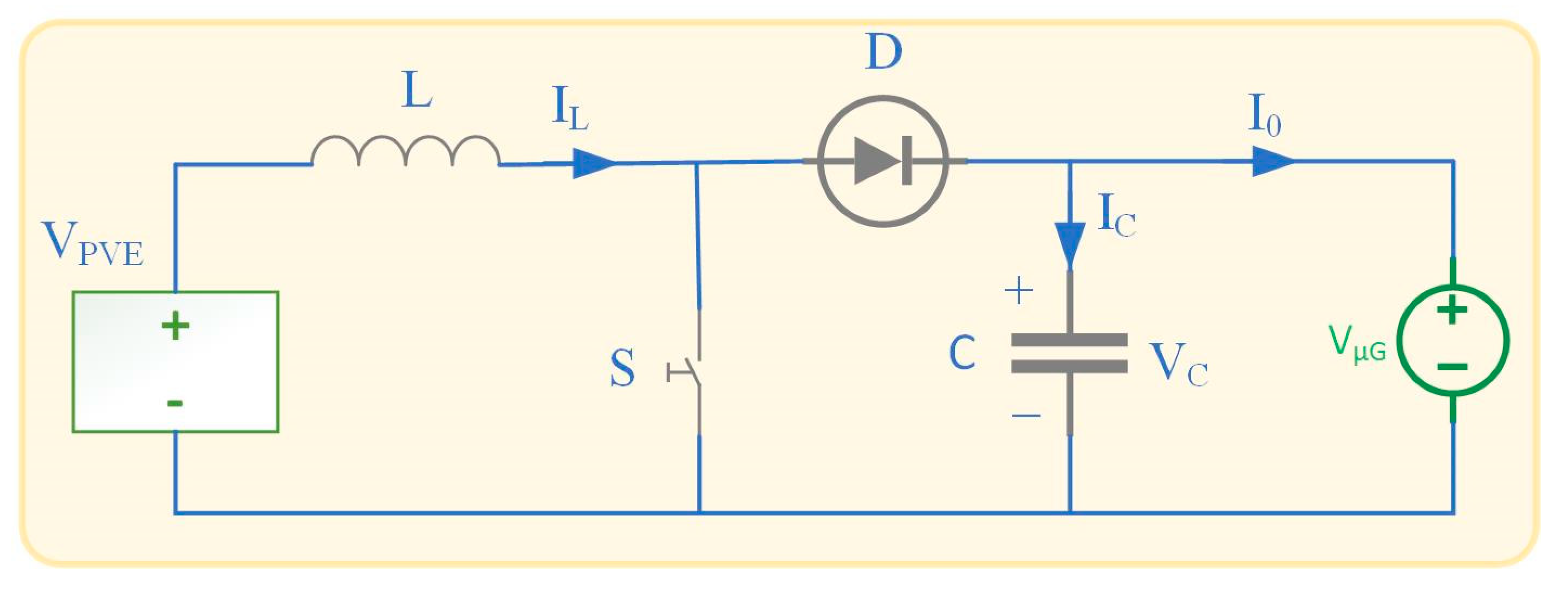 Energies 13 04074 g003