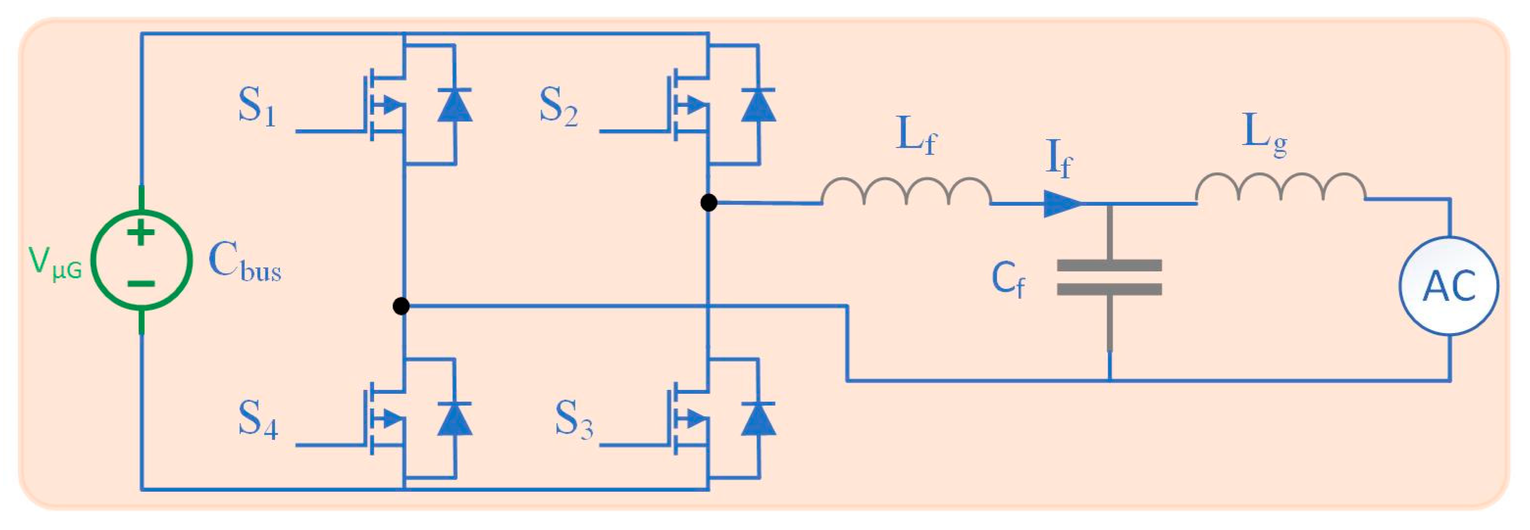 Energies 13 04074 g004