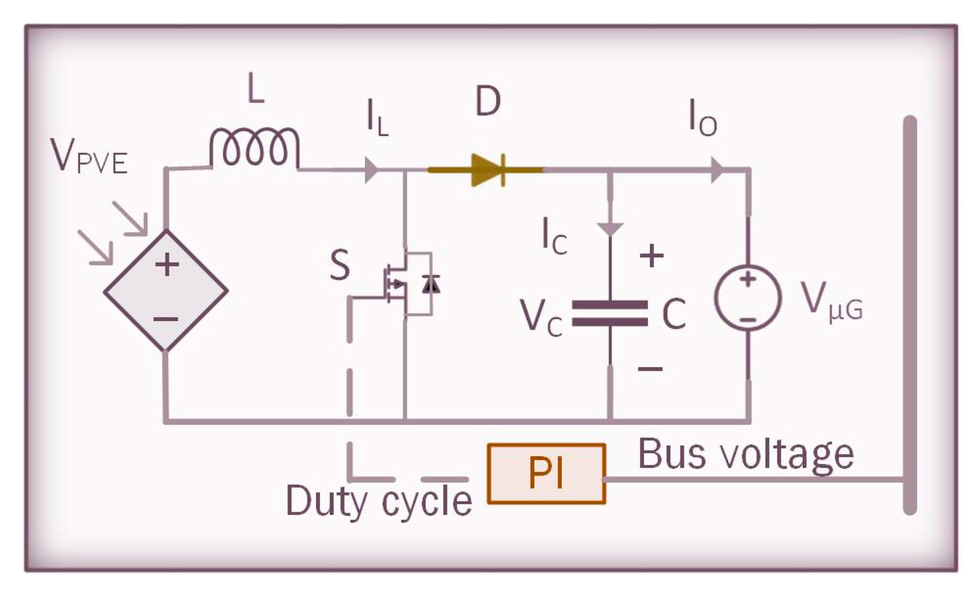 Energies 13 04074 g009