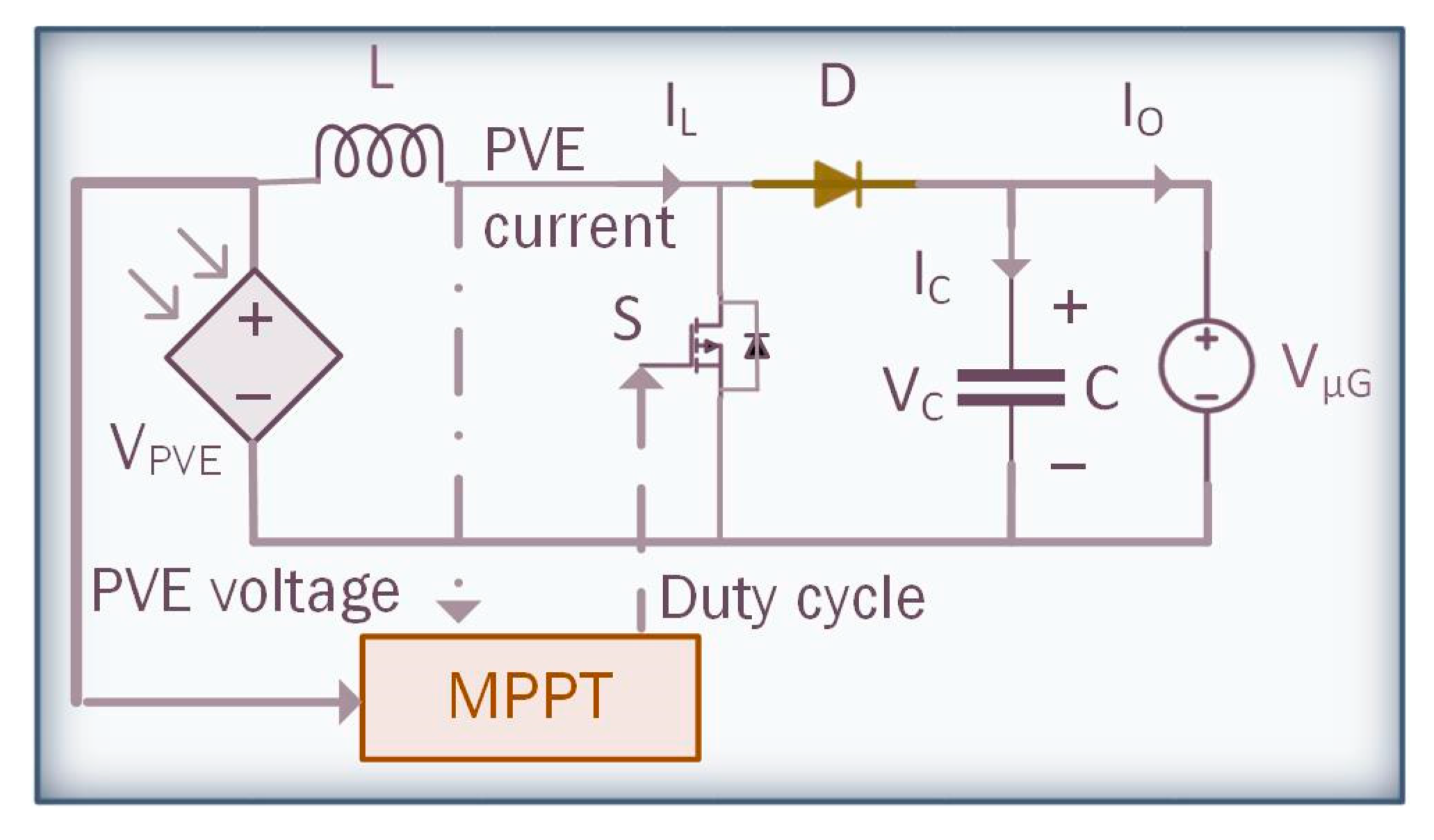 Energies 13 04074 g011