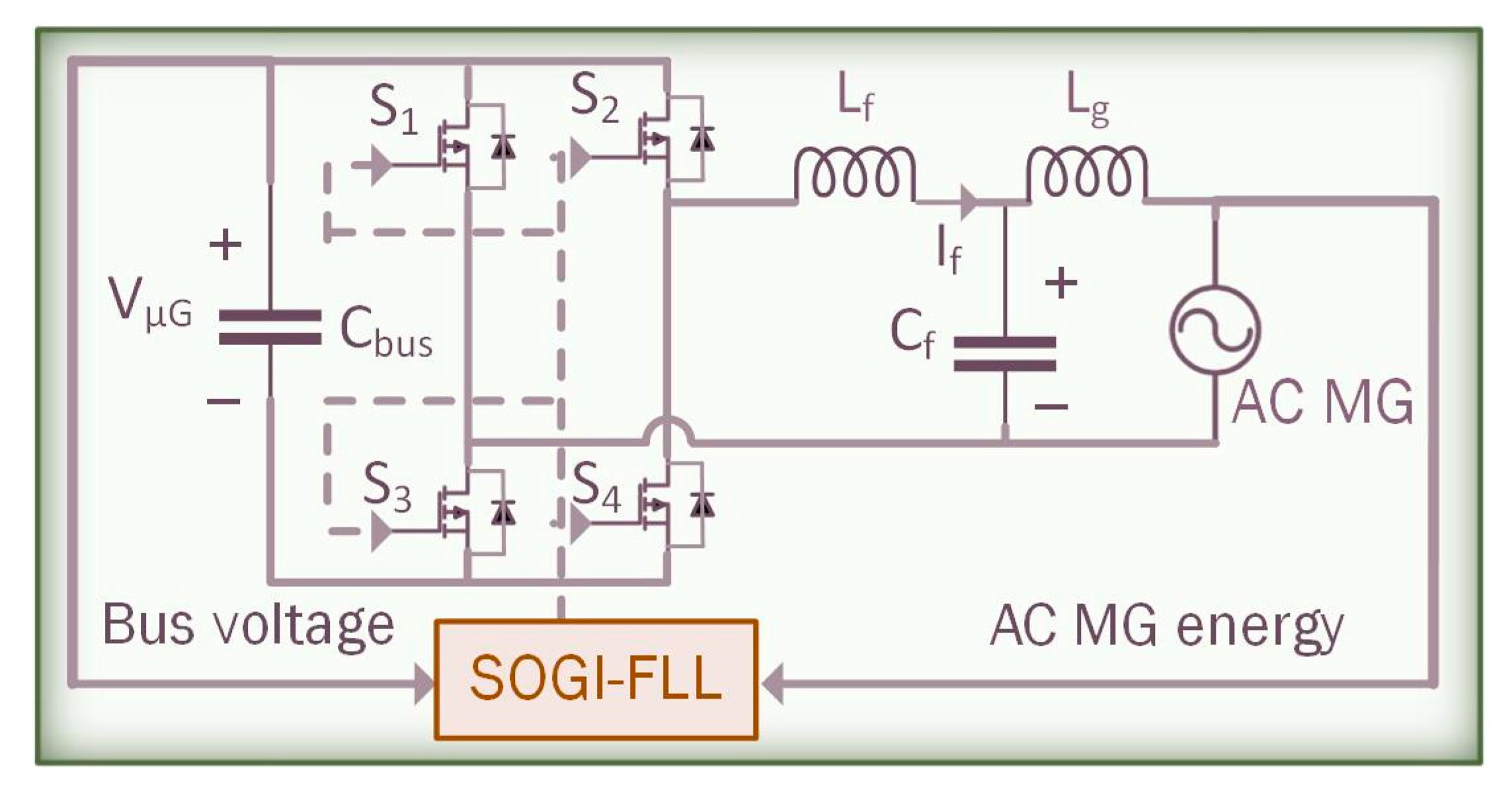 Energies 13 04074 g013