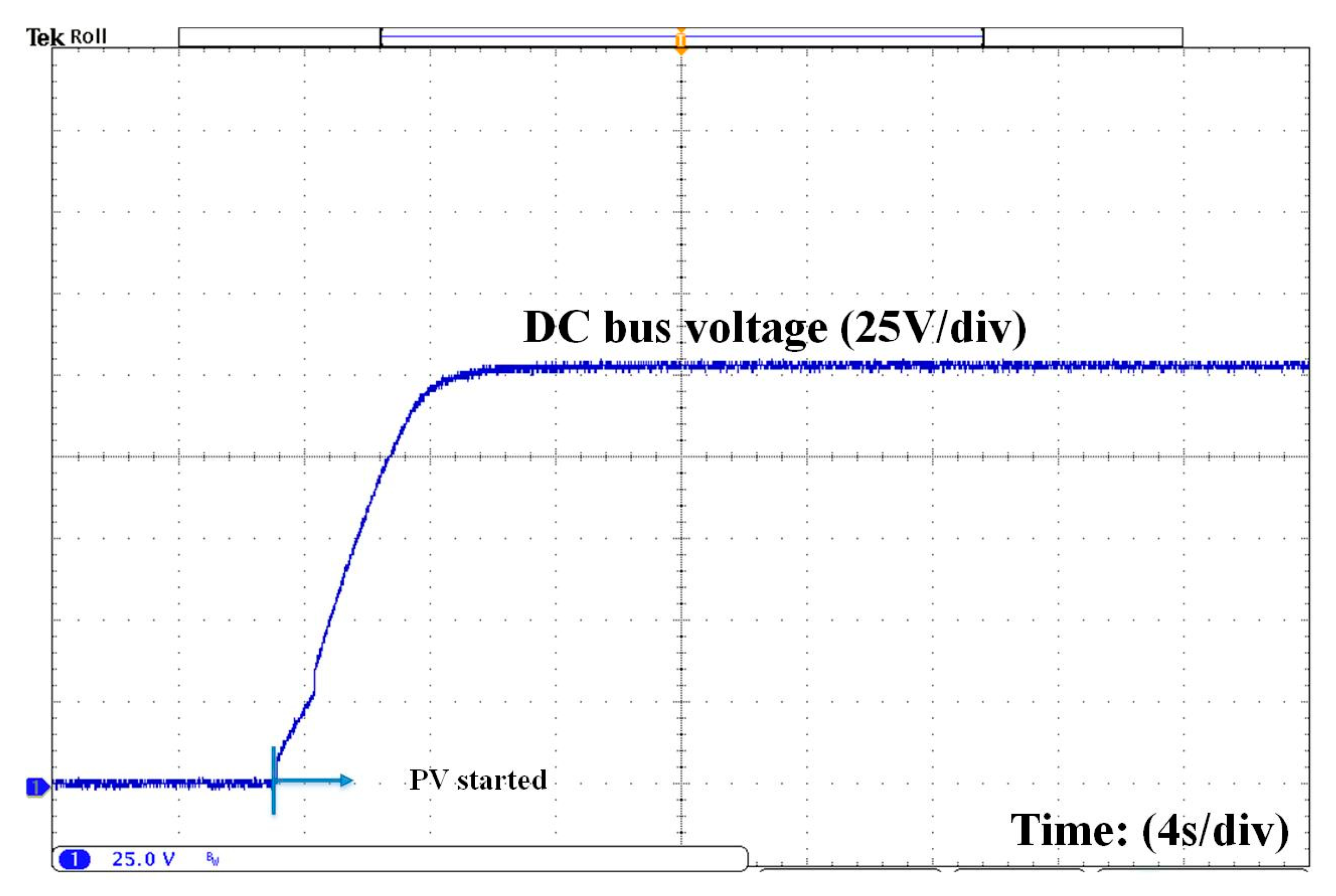 Energies 13 04074 g015