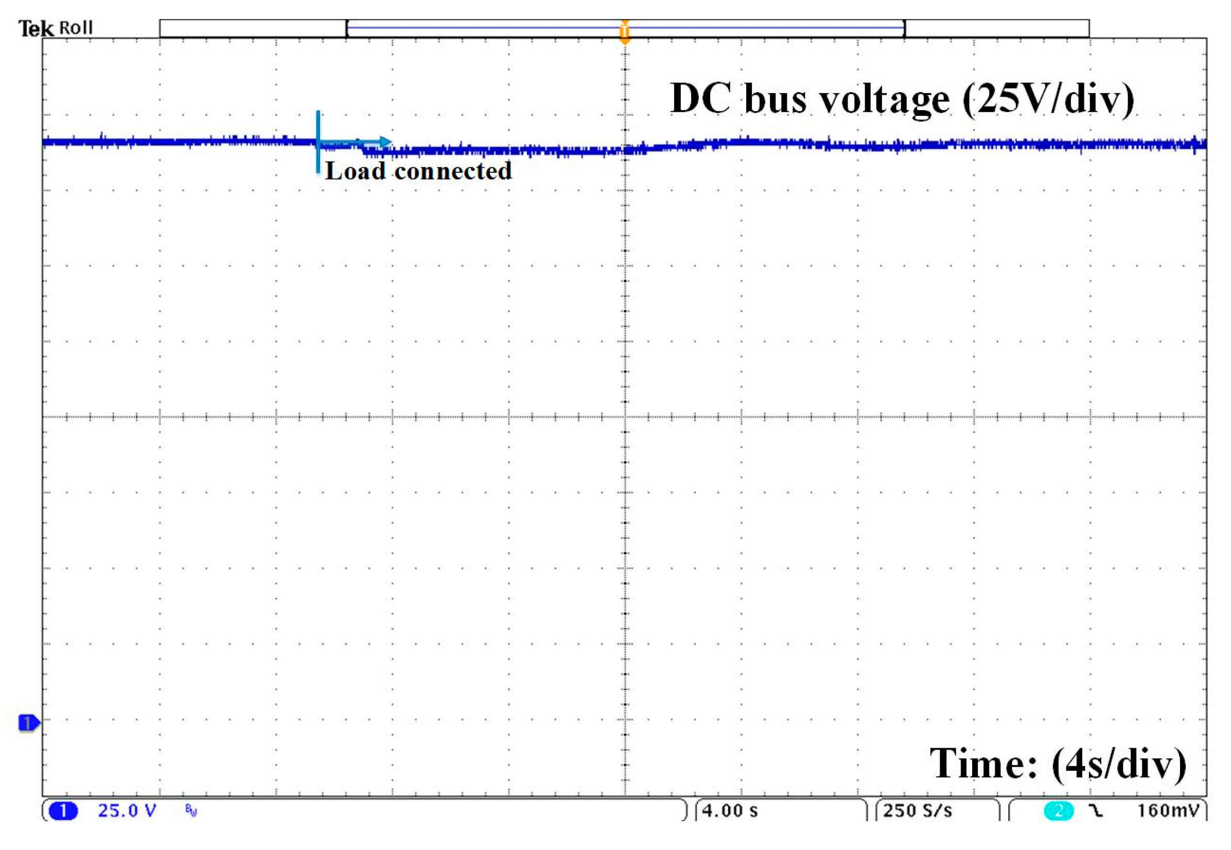Energies 13 04074 g021