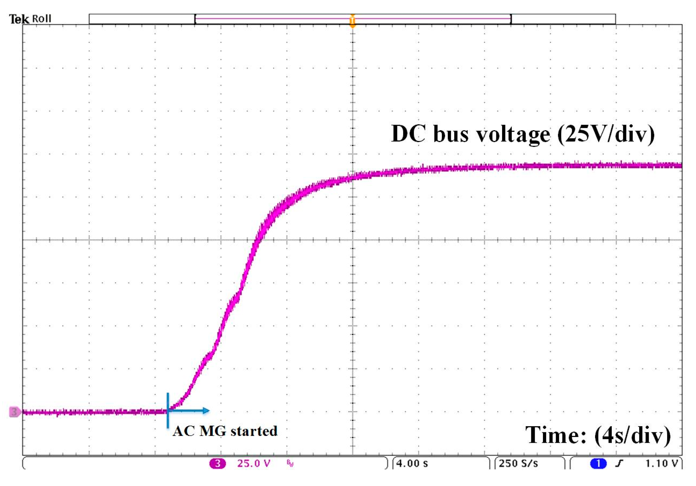 Energies 13 04074 g023