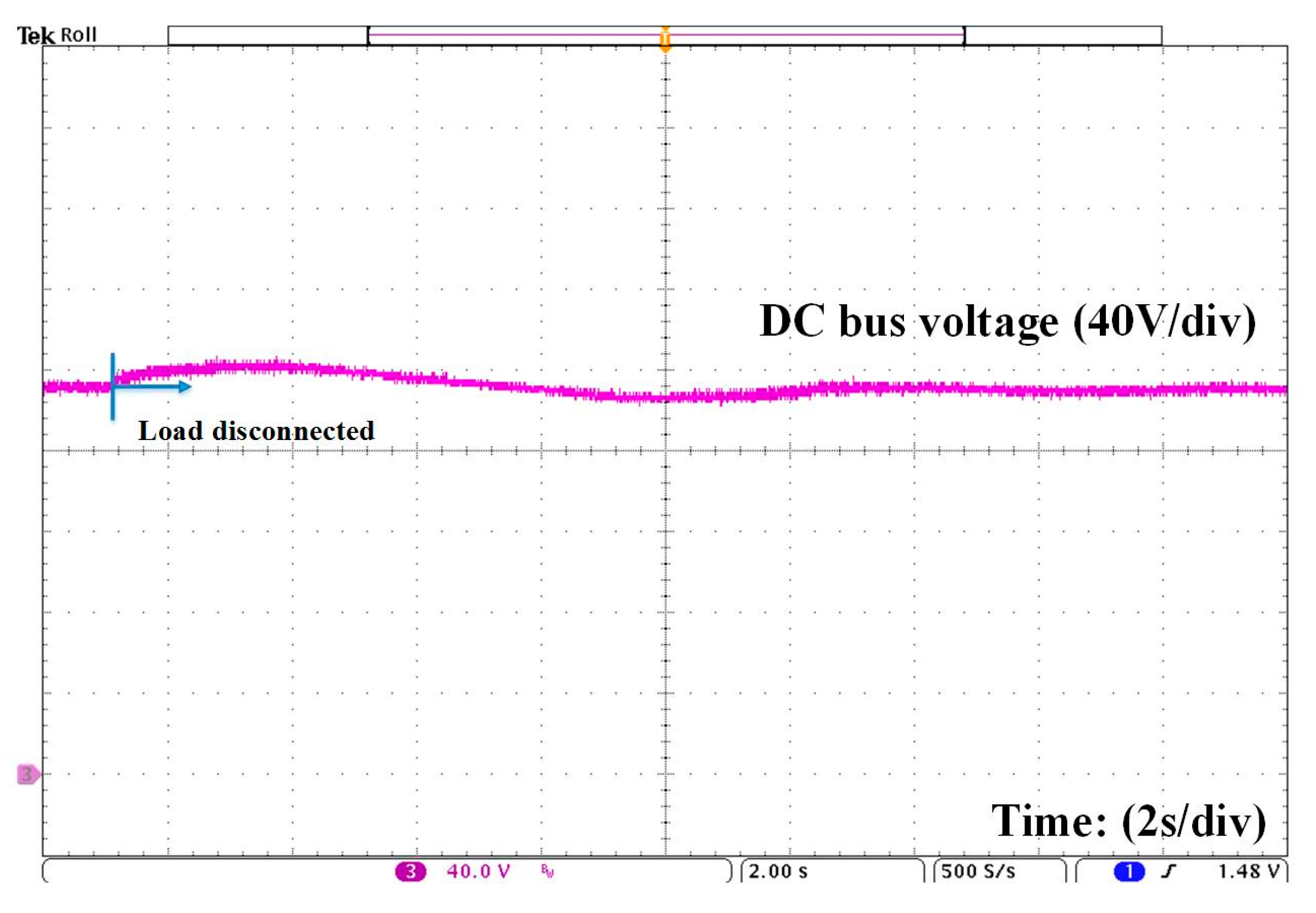 Energies 13 04074 g030