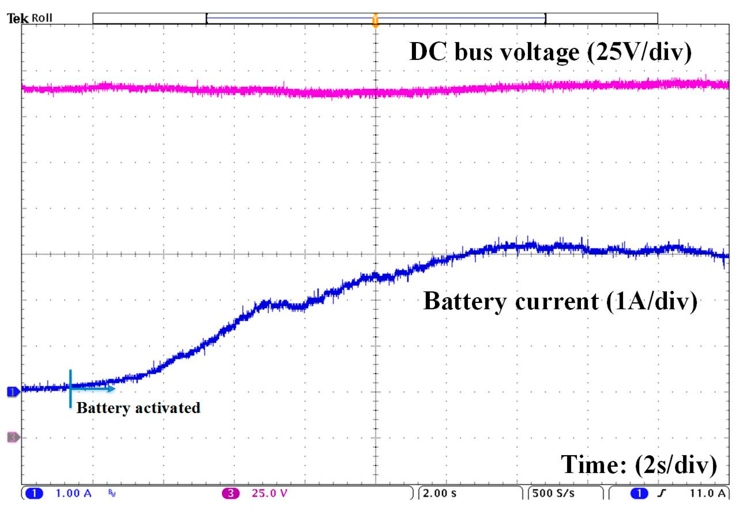 Energies 13 04074 g031