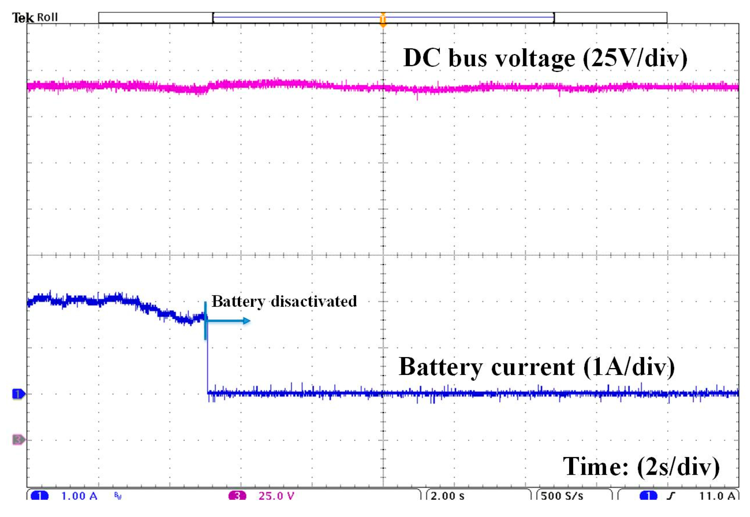 Energies 13 04074 g032