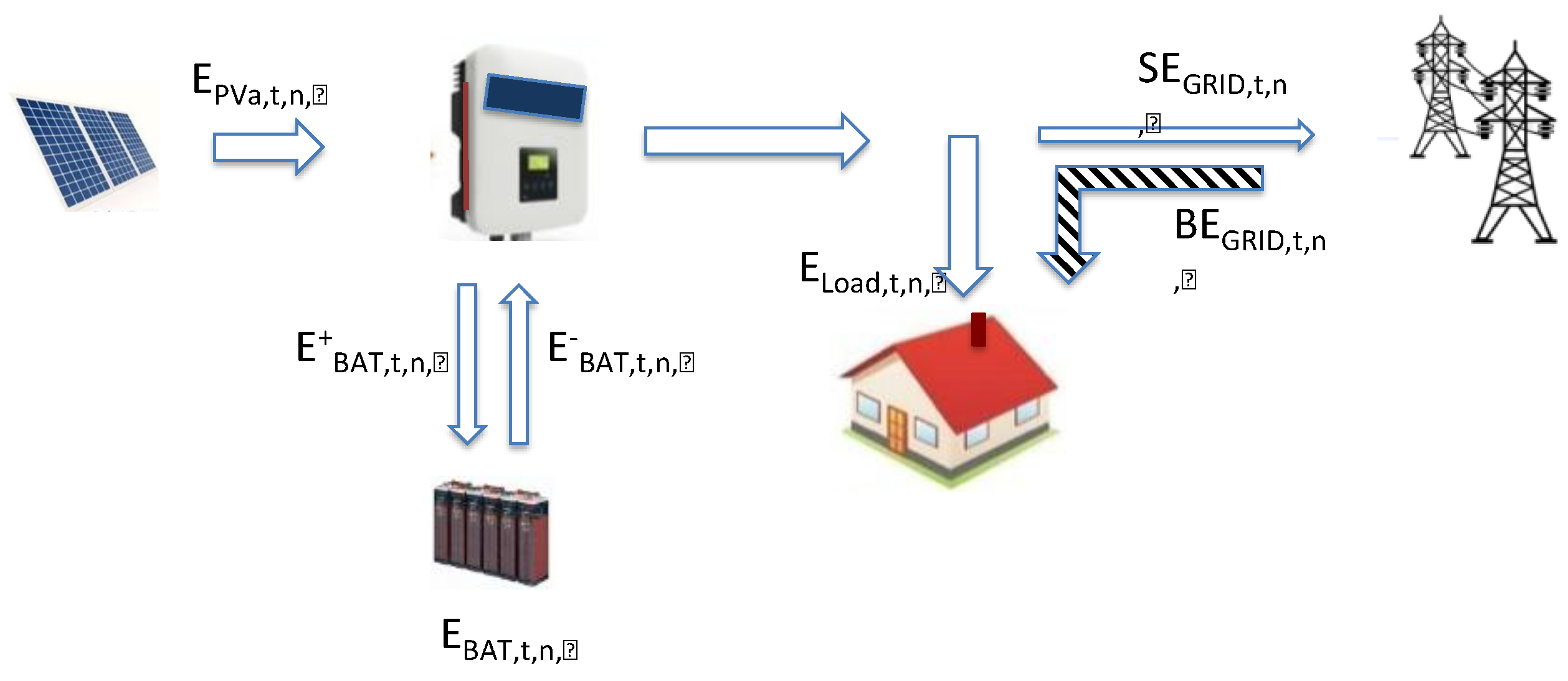 Energies 13 04075 g002