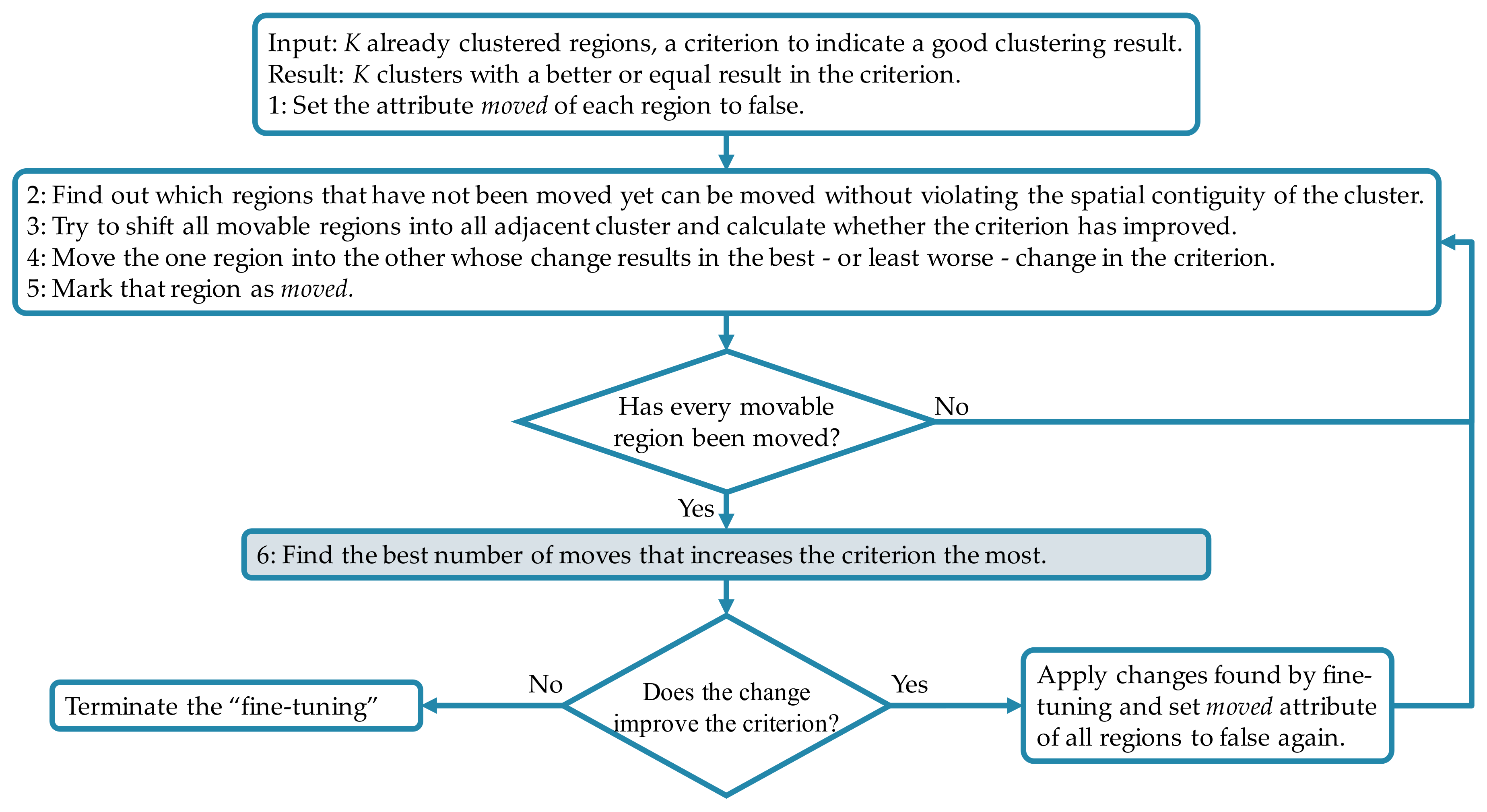 Energies 13 04076 g003
