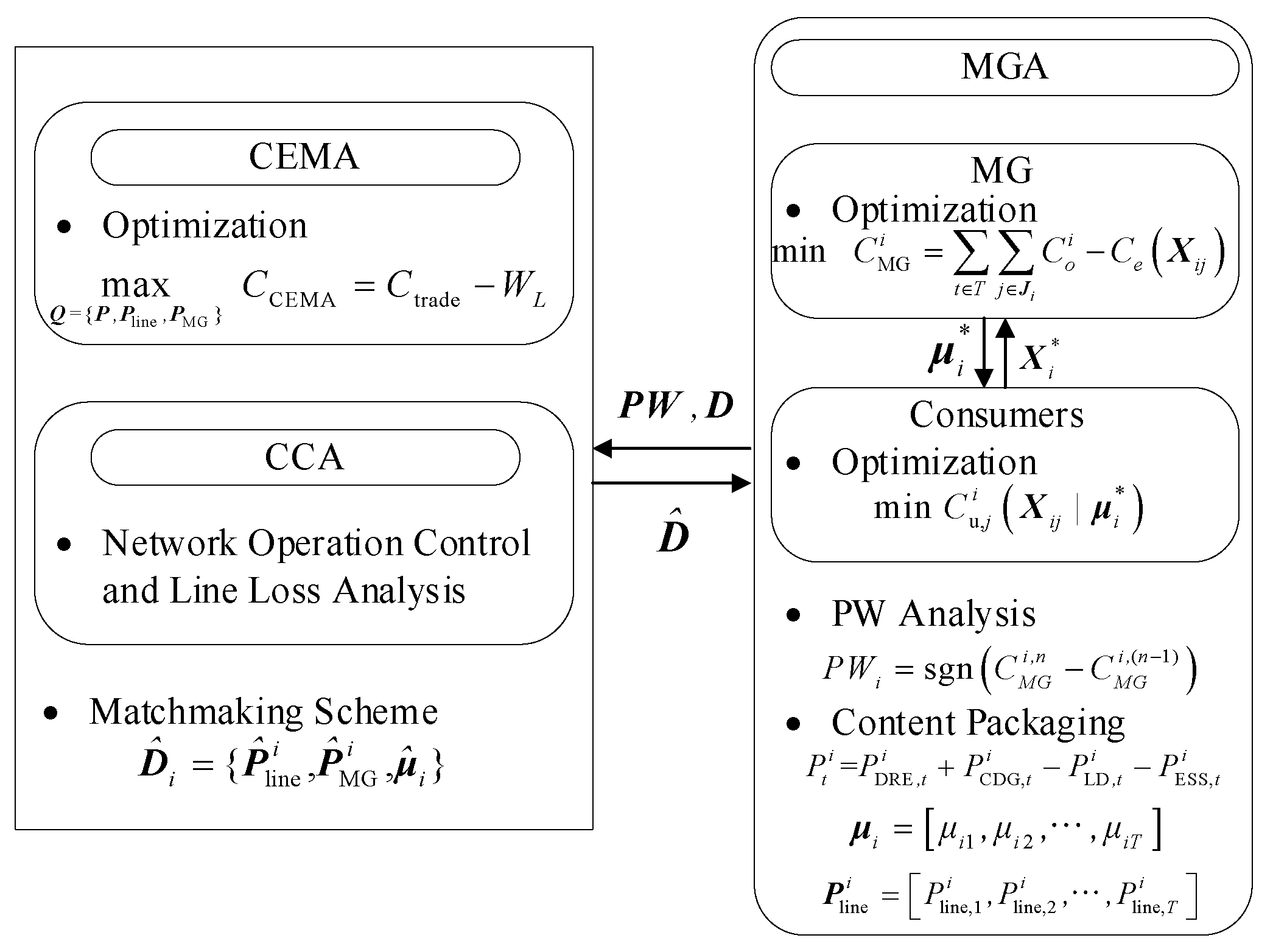 Energies 13 04077 g002