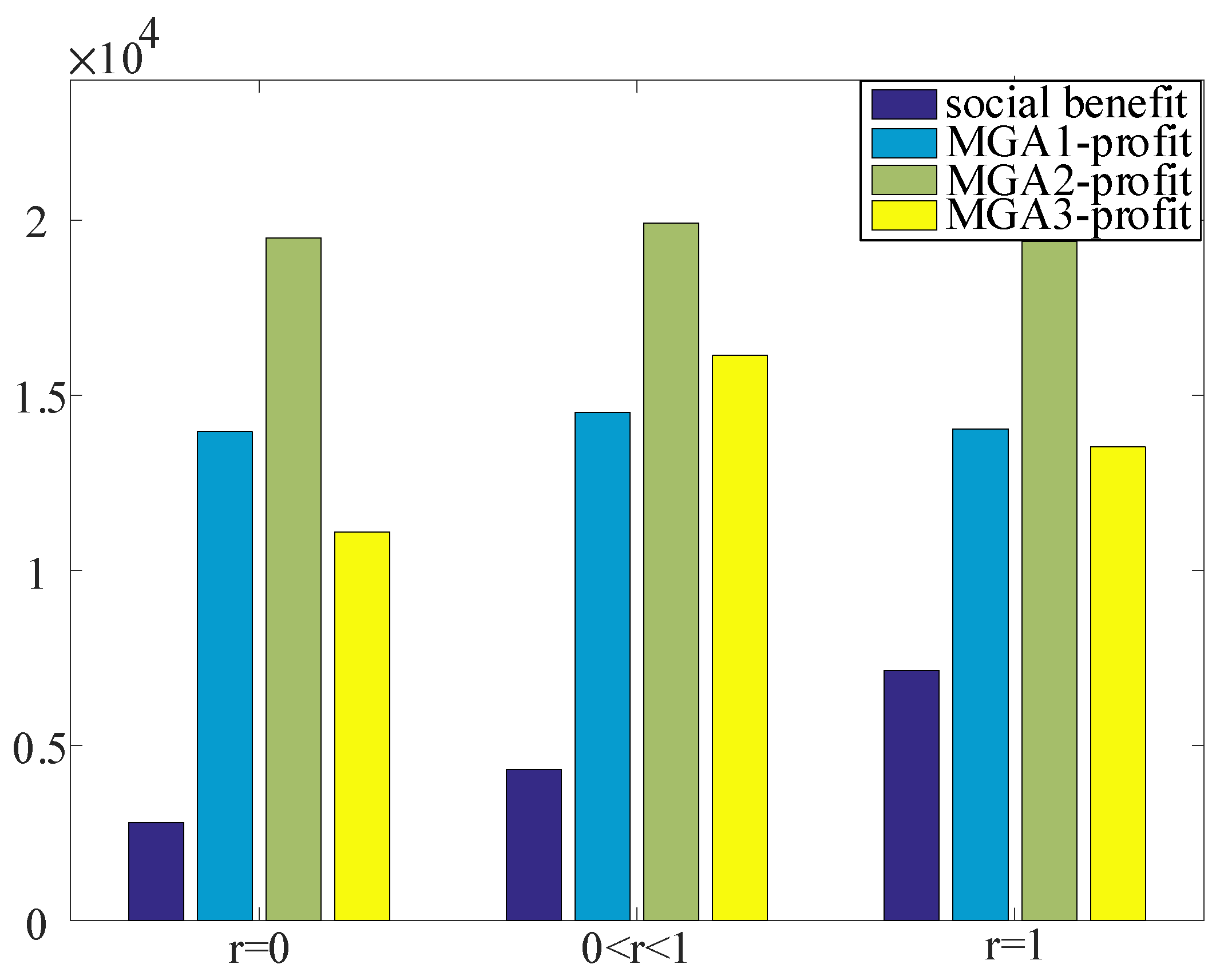 Energies 13 04077 g005
