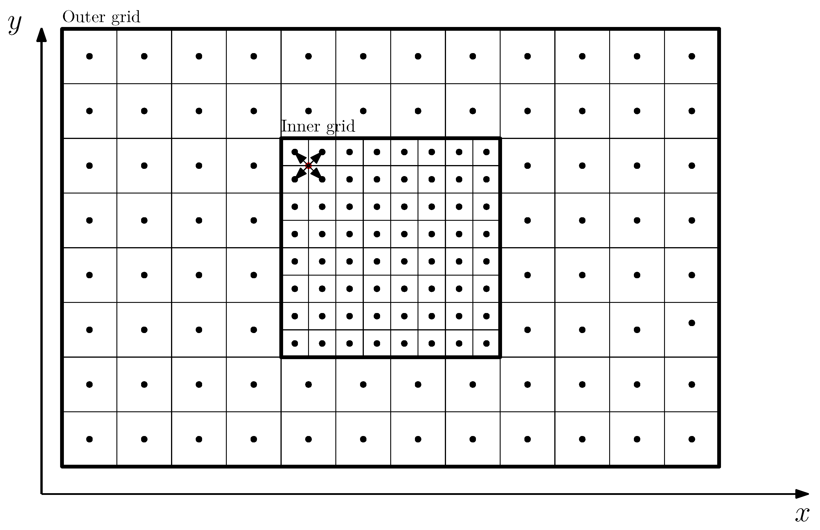 Energies 13 04080 g004