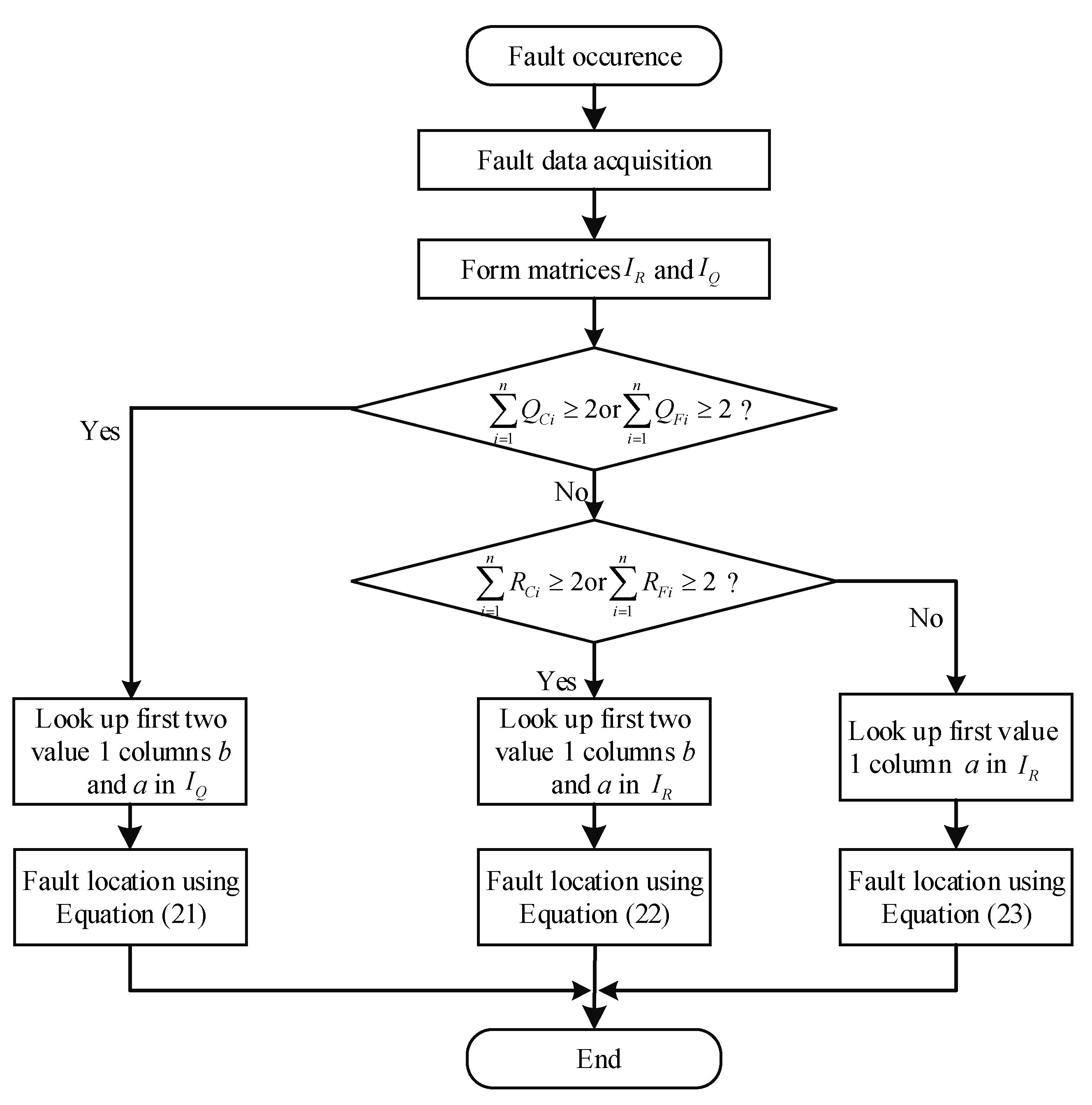 Energies 13 04081 g009