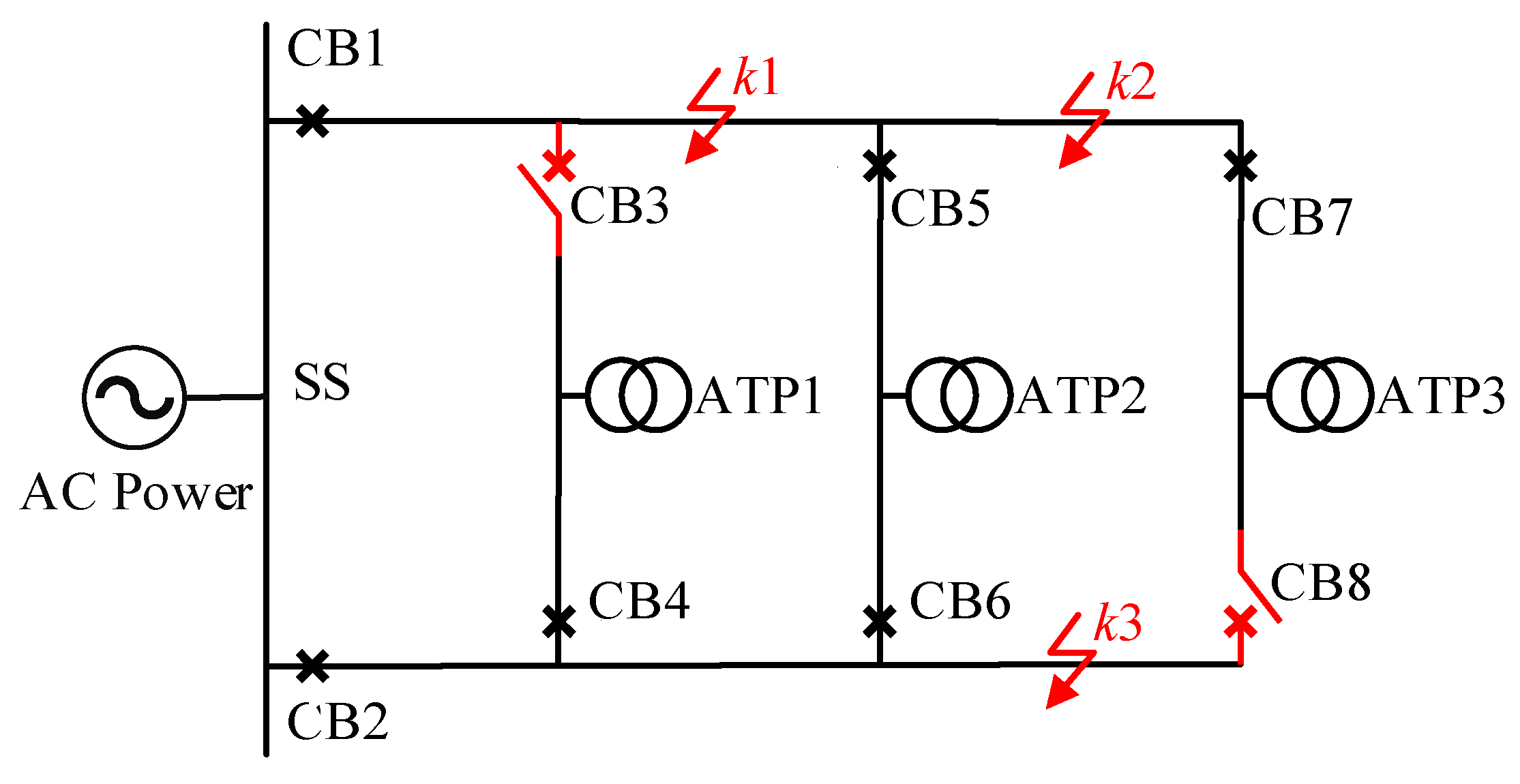 Energies 13 04081 g010