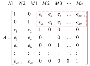 Energies 13 04081 i001