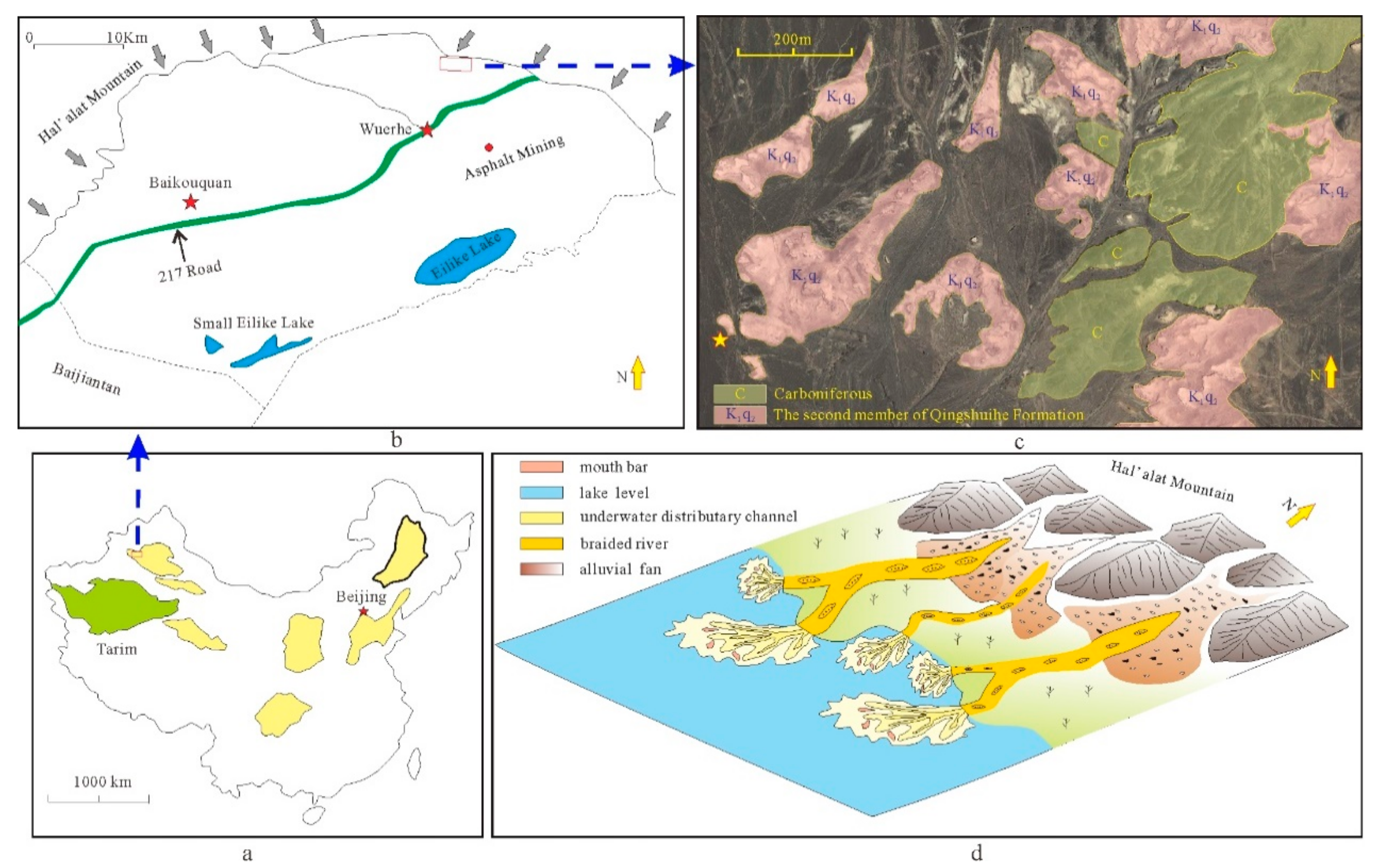 Energies 13 04082 g001