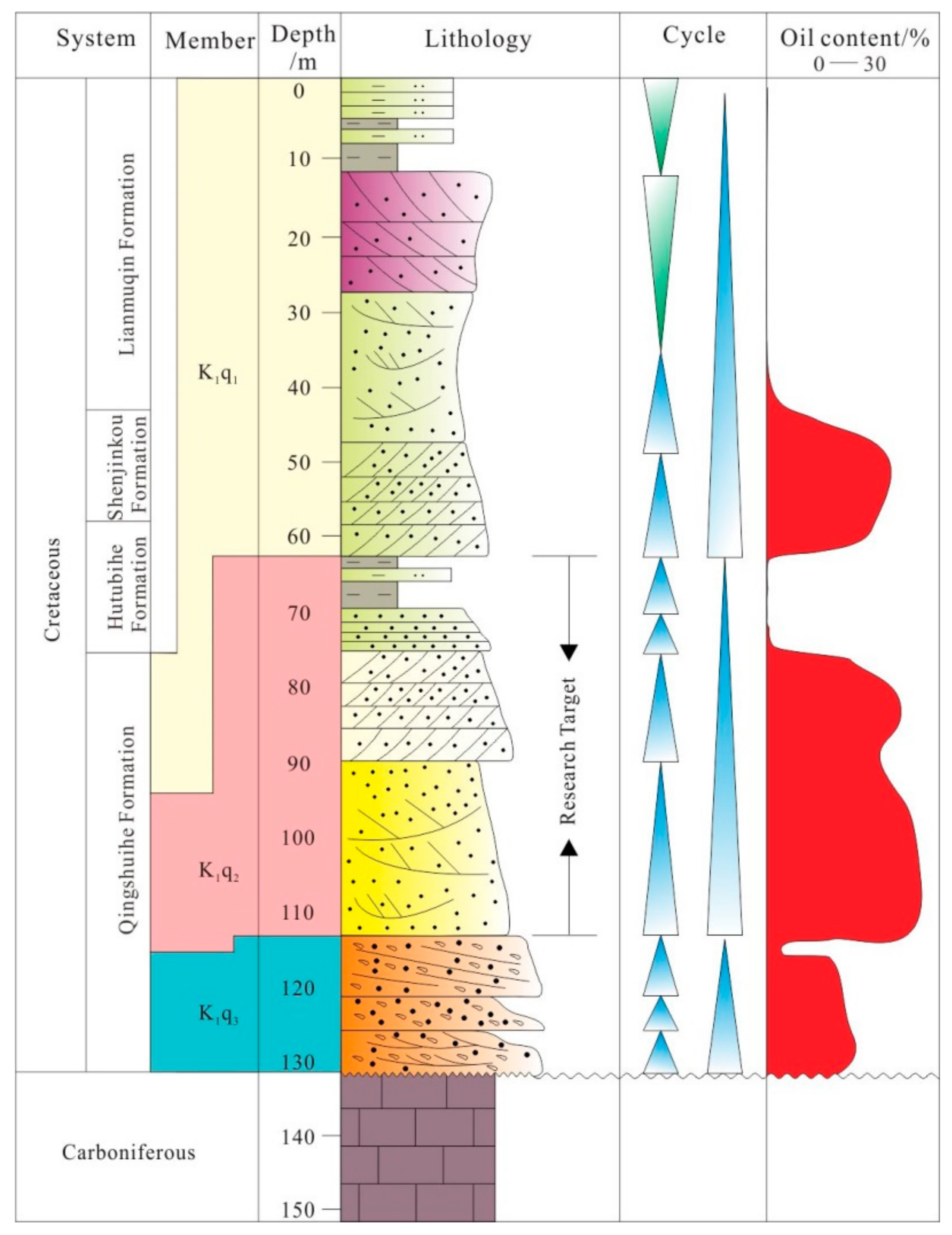 Energies 13 04082 g002