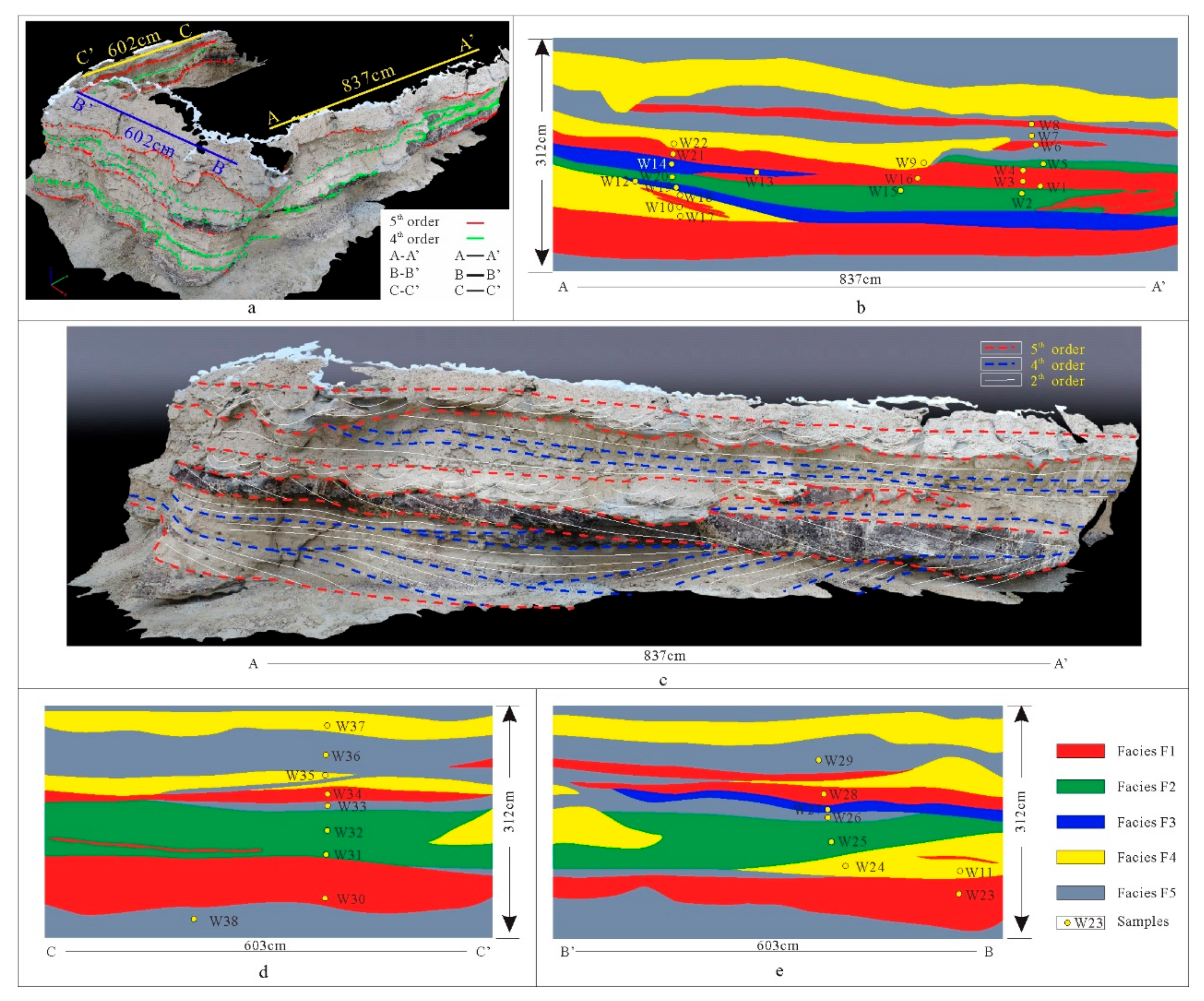 Energies 13 04082 g003