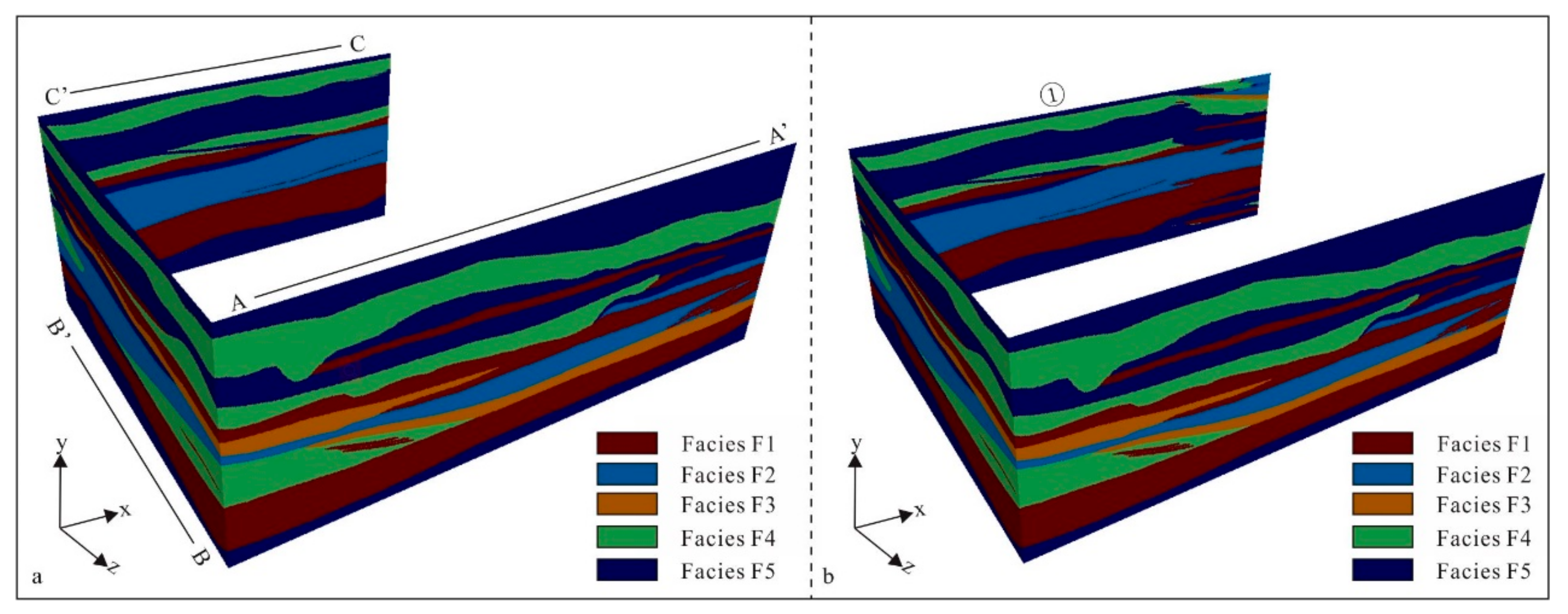 Energies 13 04082 g005