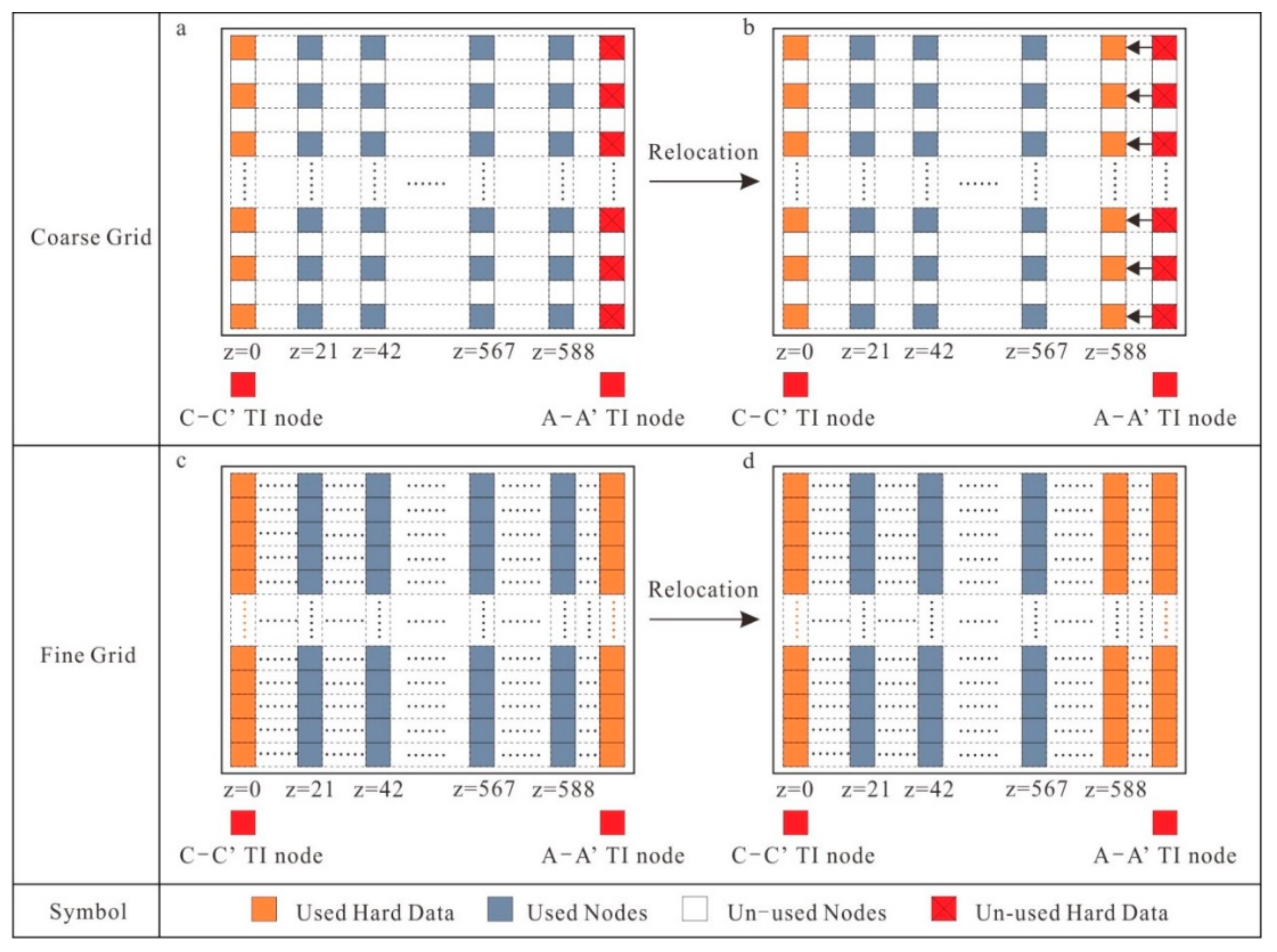 Energies 13 04082 g007